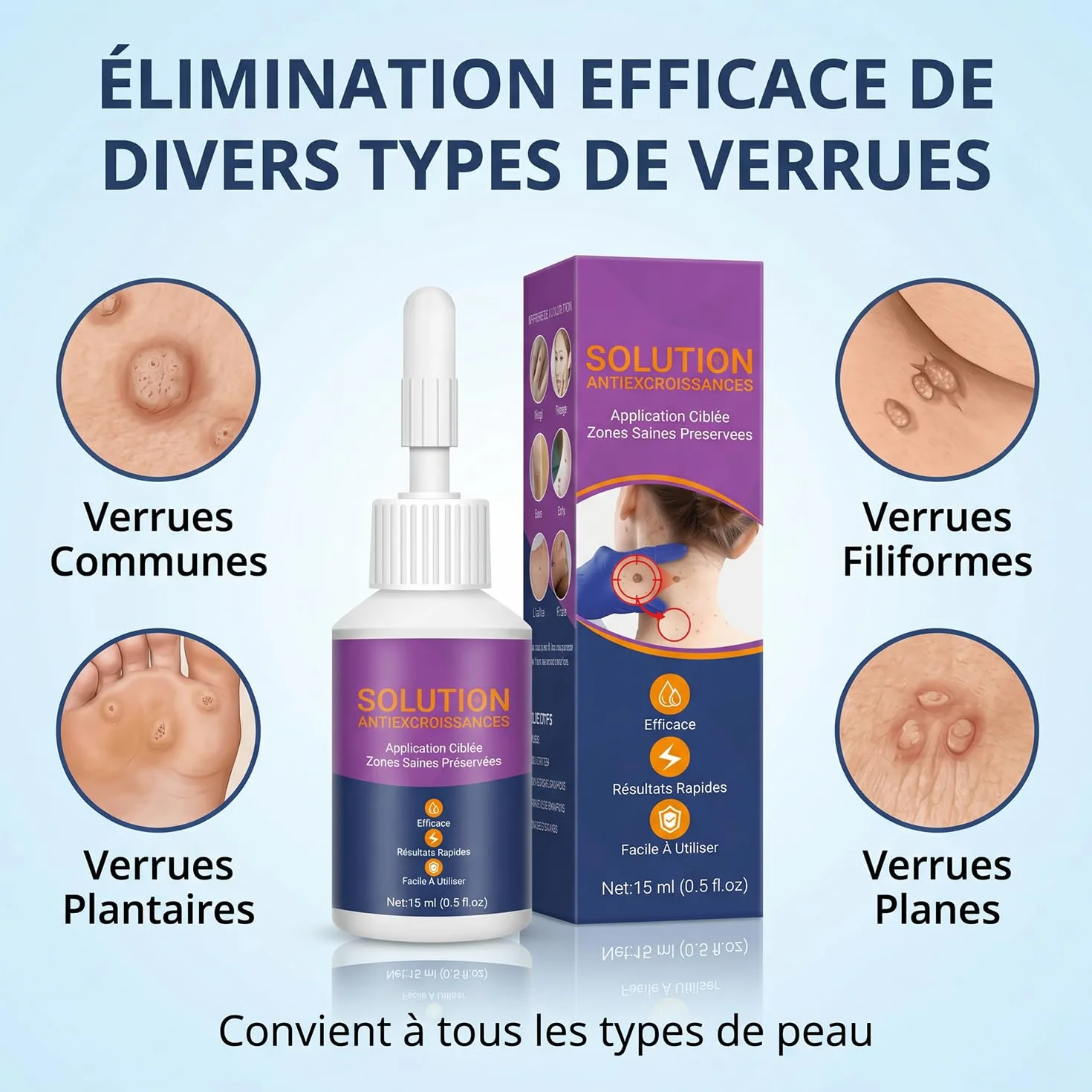 Verrue Plantaire - Liquide Anti-Verrues Doux et Rapide, Formule Végétale, élimine les verrues communes et plantaires