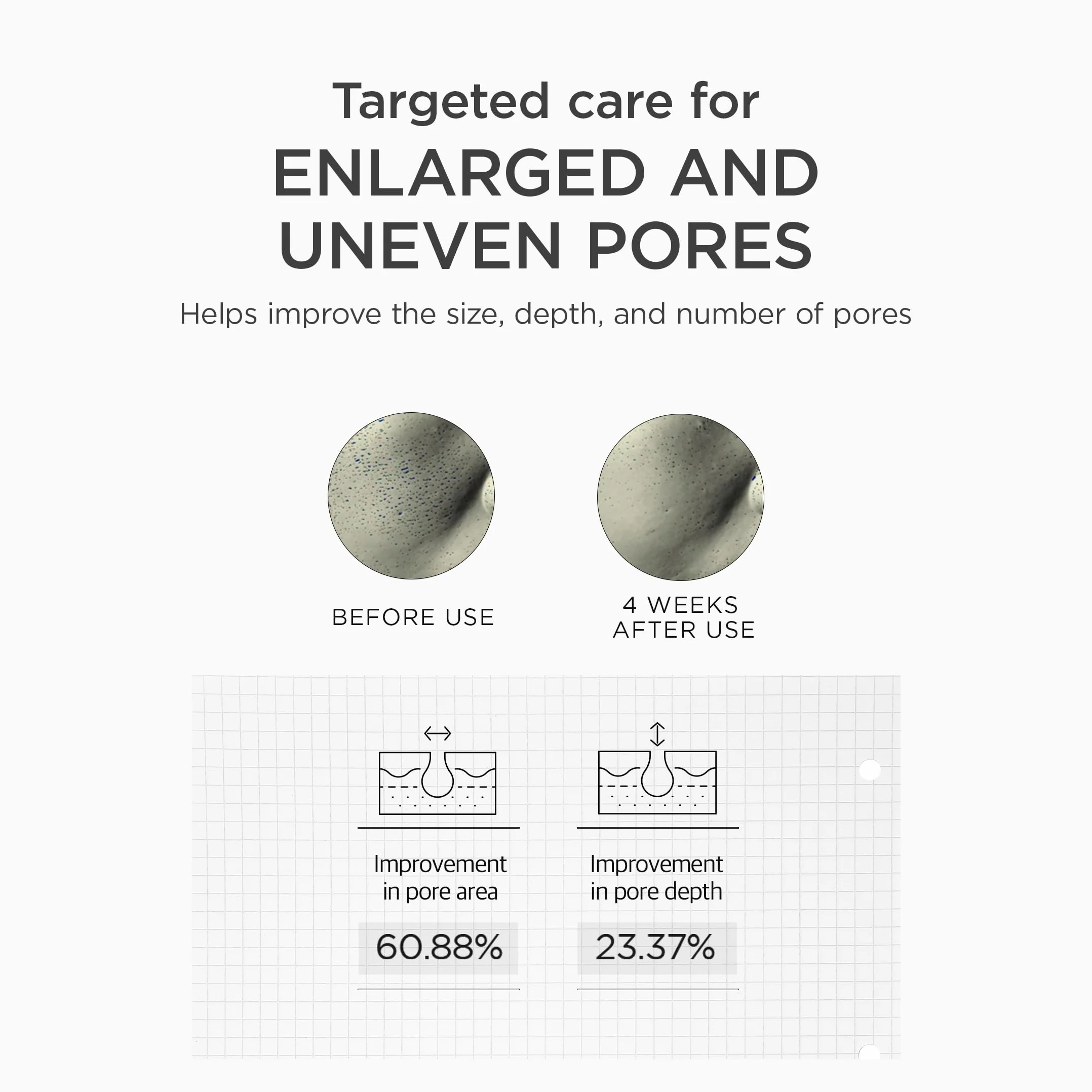 SKIN1004 Madagascar Centella Niacinamide 10% Boosting Shot Bulbe, 30 ml