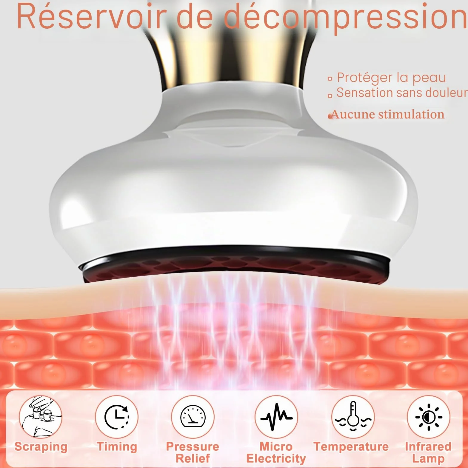 Appareil de Massage par Ventouse Électrique,Appareil de Massage Anti-Cellulite pour Jambes/Ventre/Bras,Appareil Anti-Cellulite,Appareil de Drainage Lymphatique avec 12 Programmes&4 Modes