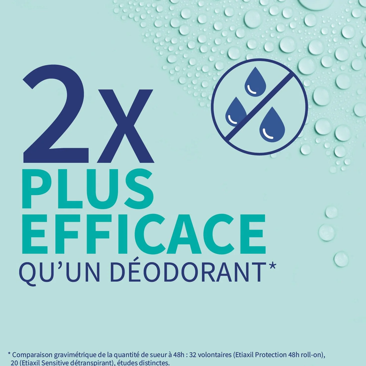 ETIAXIL Déodorant Détranspirant Traitement Transpiration Excessive Aisselles Peaux Sensibles Efficacité 4 jours 15 ml