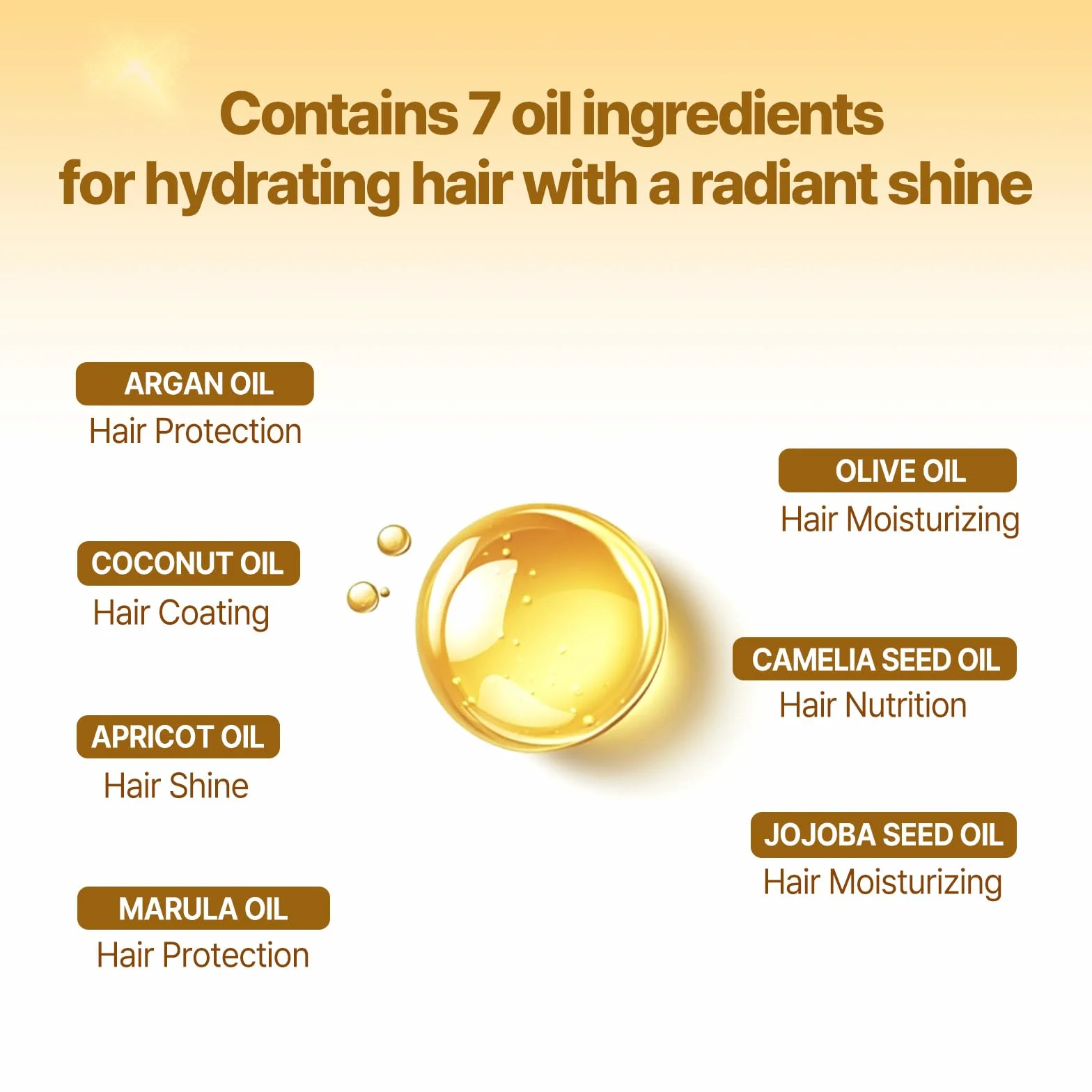 Mise En Scene Perfect Serum Original Hair Oil, 80 ml, Korean Hair Care for Frizzy & Dry Hair