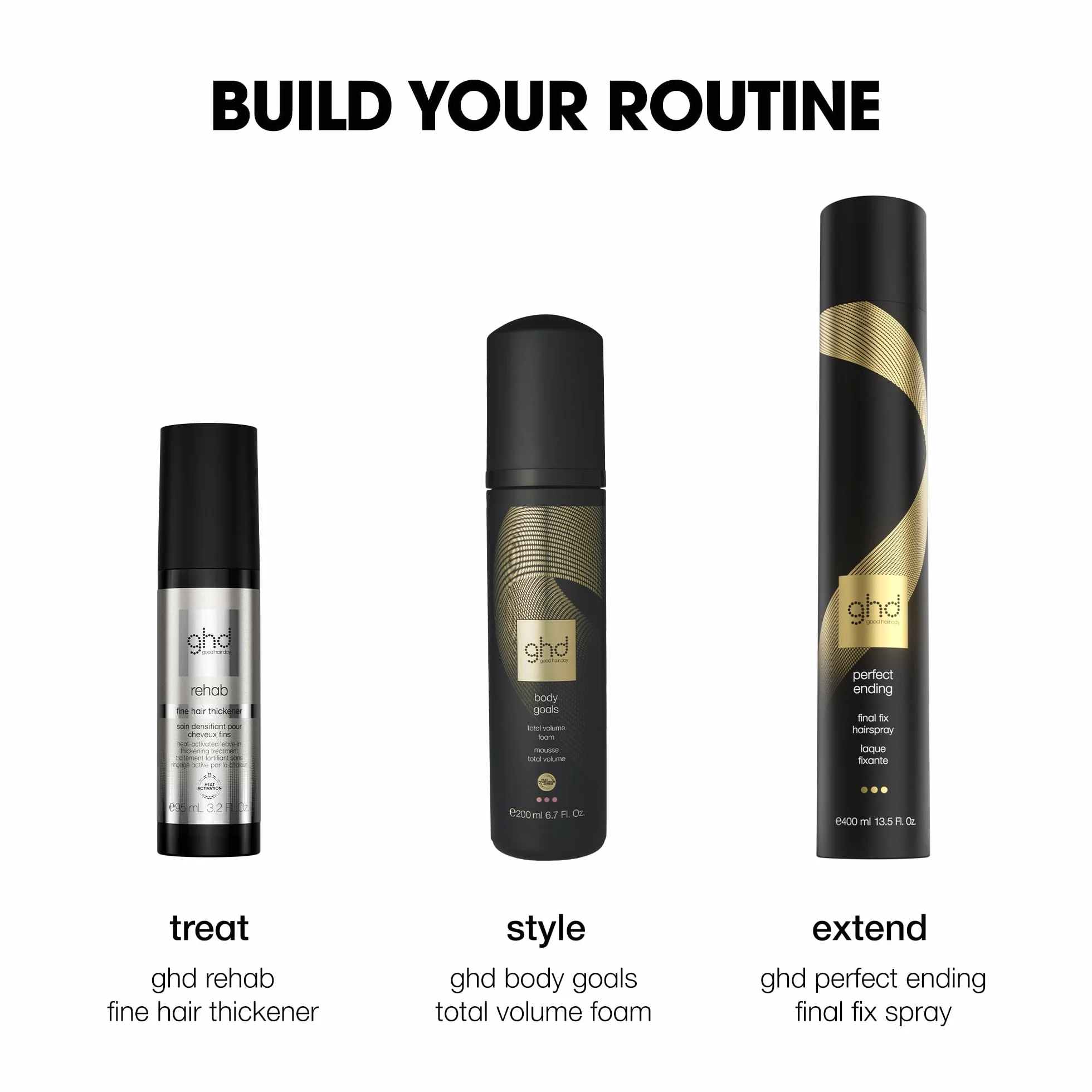 ghd Body Goals – Mousse Total Volume