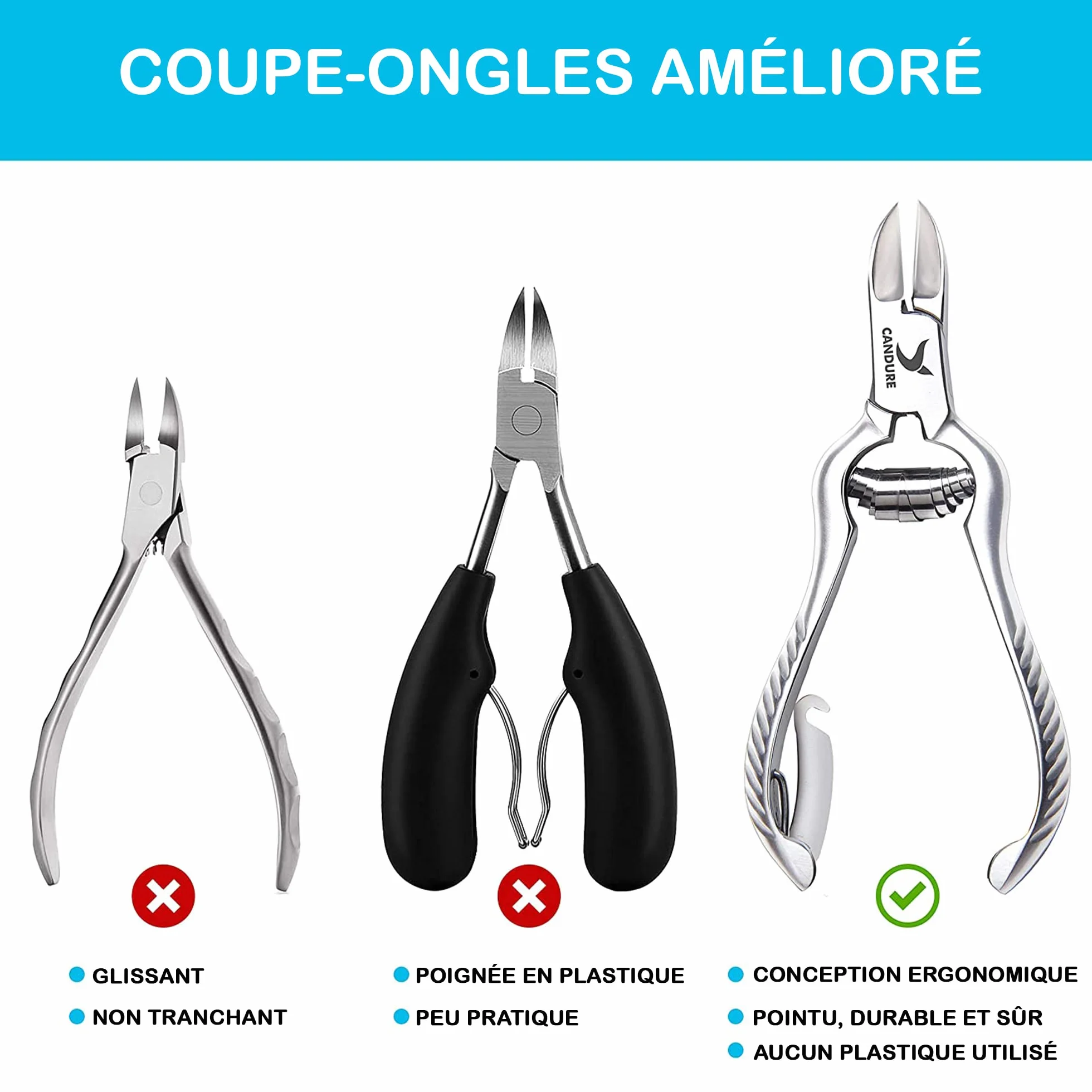 Candure Coupe Ongles des Orteils Professionnel - Coupe Ongle de Précision