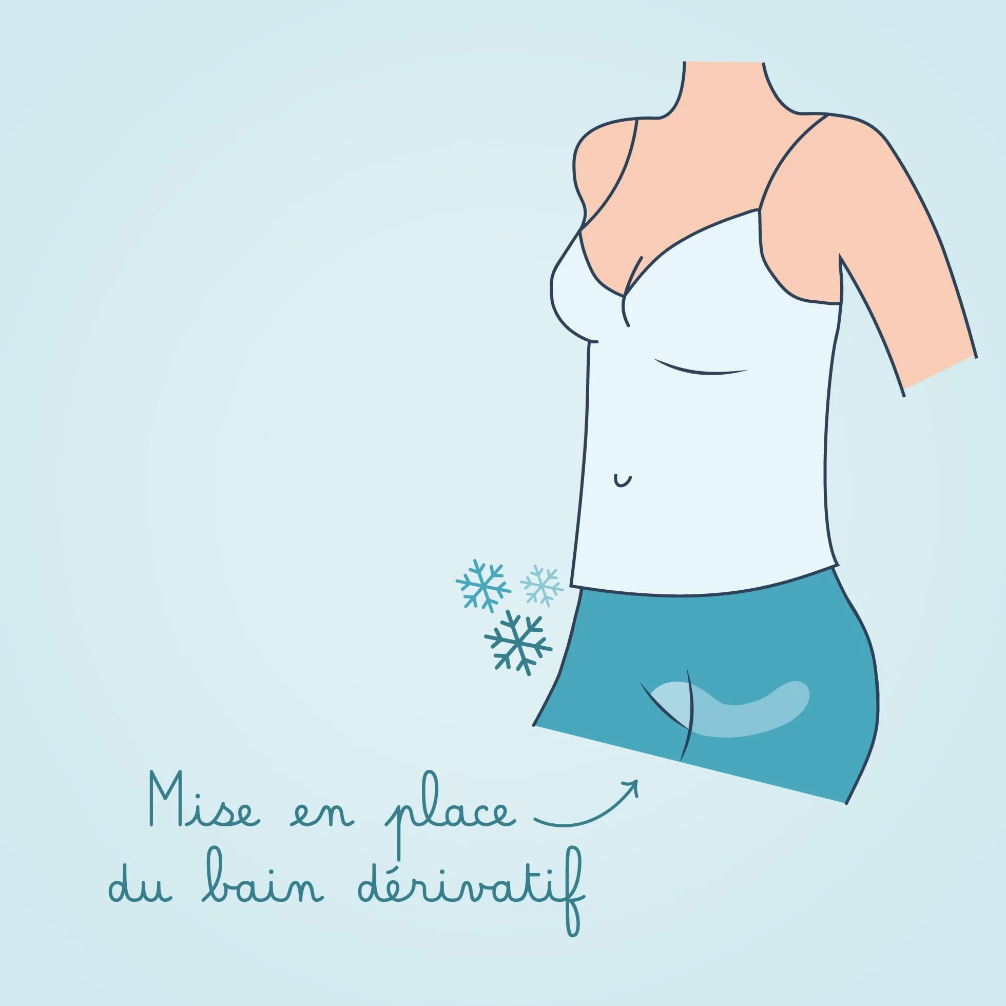 Bivea Lot de 3 Poches de Gel Ergonomique pour Bain Dérivatif Cryothérapie Périnéale Petit Format