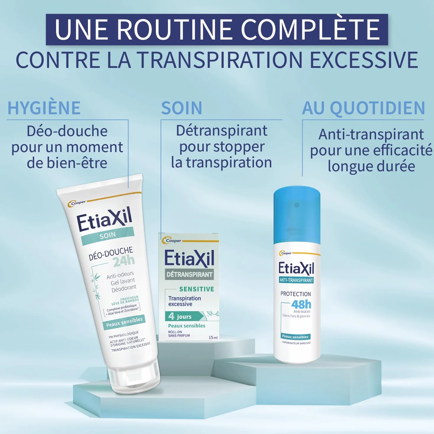 ETIAXIL Déodorant Anti-Transpirant Aérosol 48h 150 ml Lot de 2