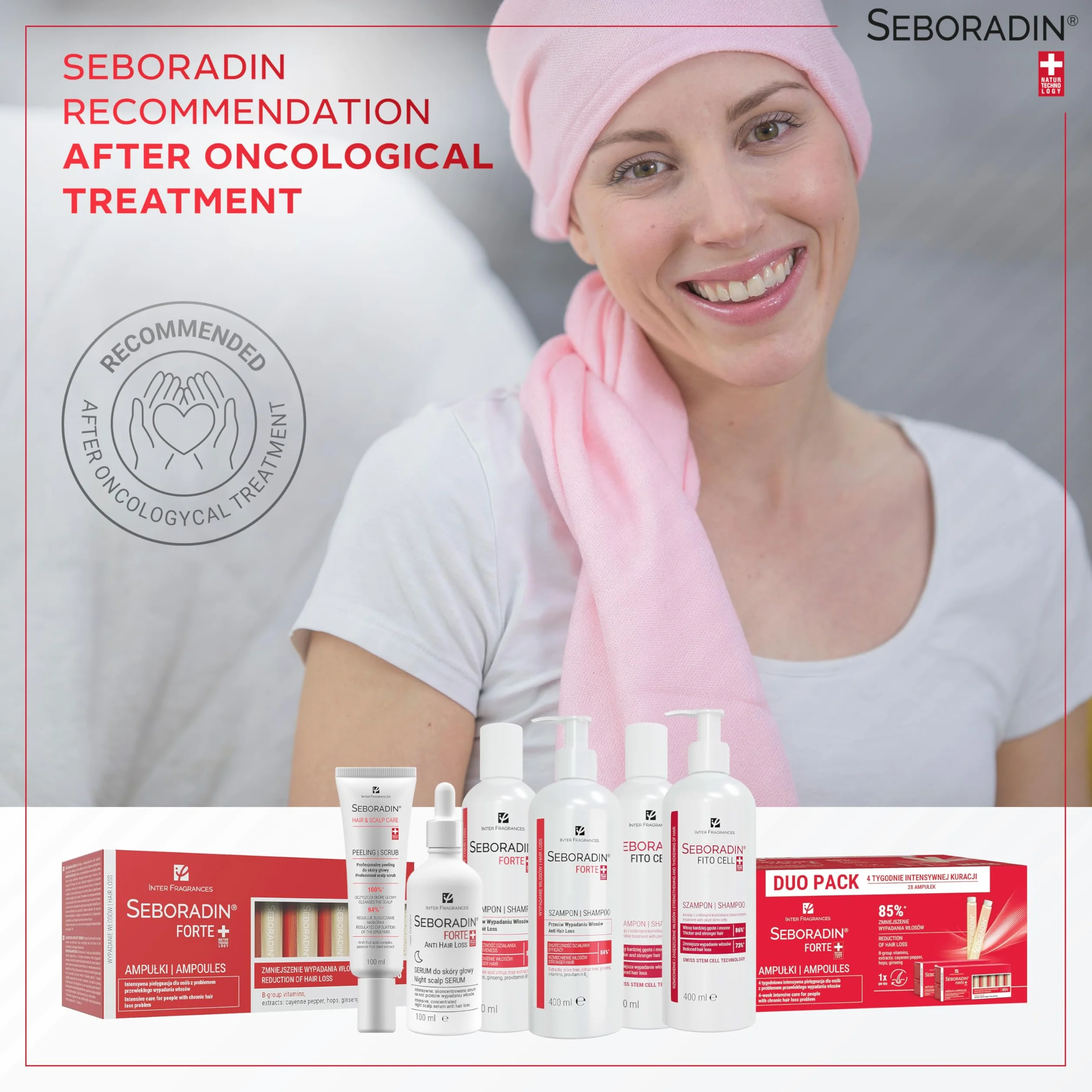 SEBORADIN FORTE Sérum de Nuit Croissance Cheveux Anti-Chute Hommes Femmes Vitamines Extraits Naturels 100ml