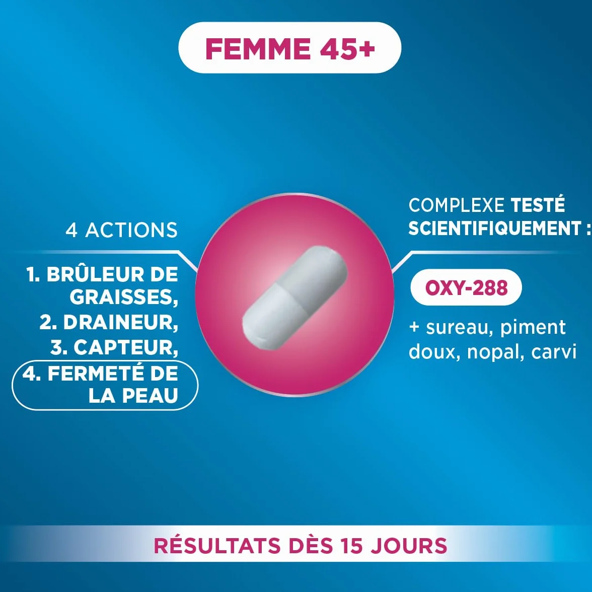Forté Pharma XtraSlim Chrono 45+ Perte De Poids Brûle Graisse Draineur Fermeté Peau 60 Gélules