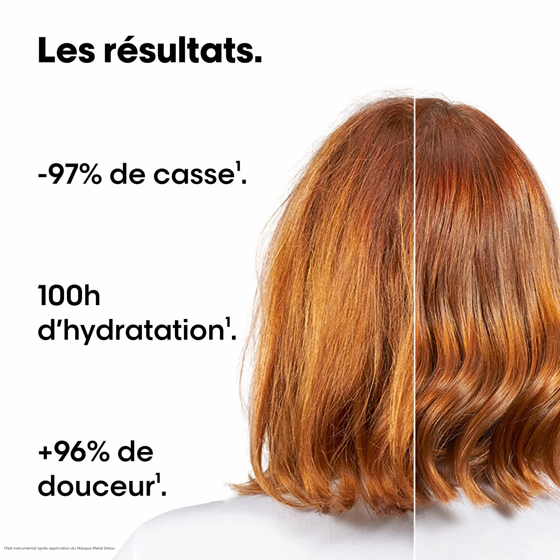 L'OREAL PROFESSIONNEL - Routine Pour Cheveux Abîmés & Cassants - Metal Detox - -97% de Casse & +96% de Souplesse - Cheveux 10x plus Hydratés - Shampoing (100ml) + Masque (75ml)