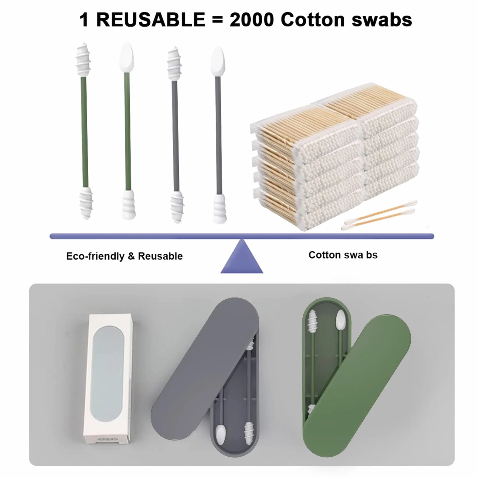 Lot de 4 Coton Tige Réutilisable Double Tête en Silicone Doux Lavable avec Étui pour Nettoyage des Oreilles et Maquillage