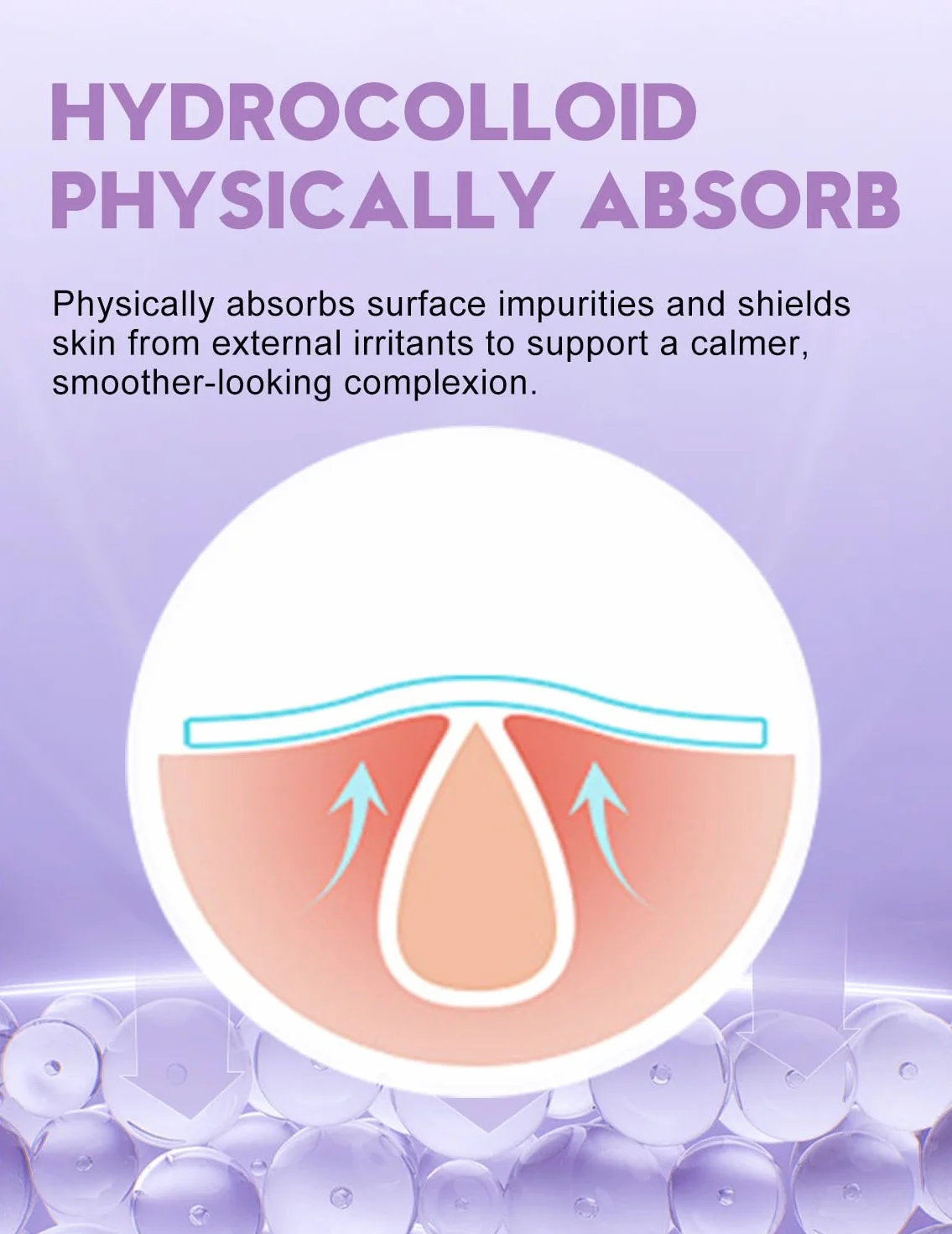 Pimple Patch Hydrocolloïdes Anti Bouton 108 pcs 5 tailles 8/10/12/14/16 mm Transparent CICA Acide Salicylique