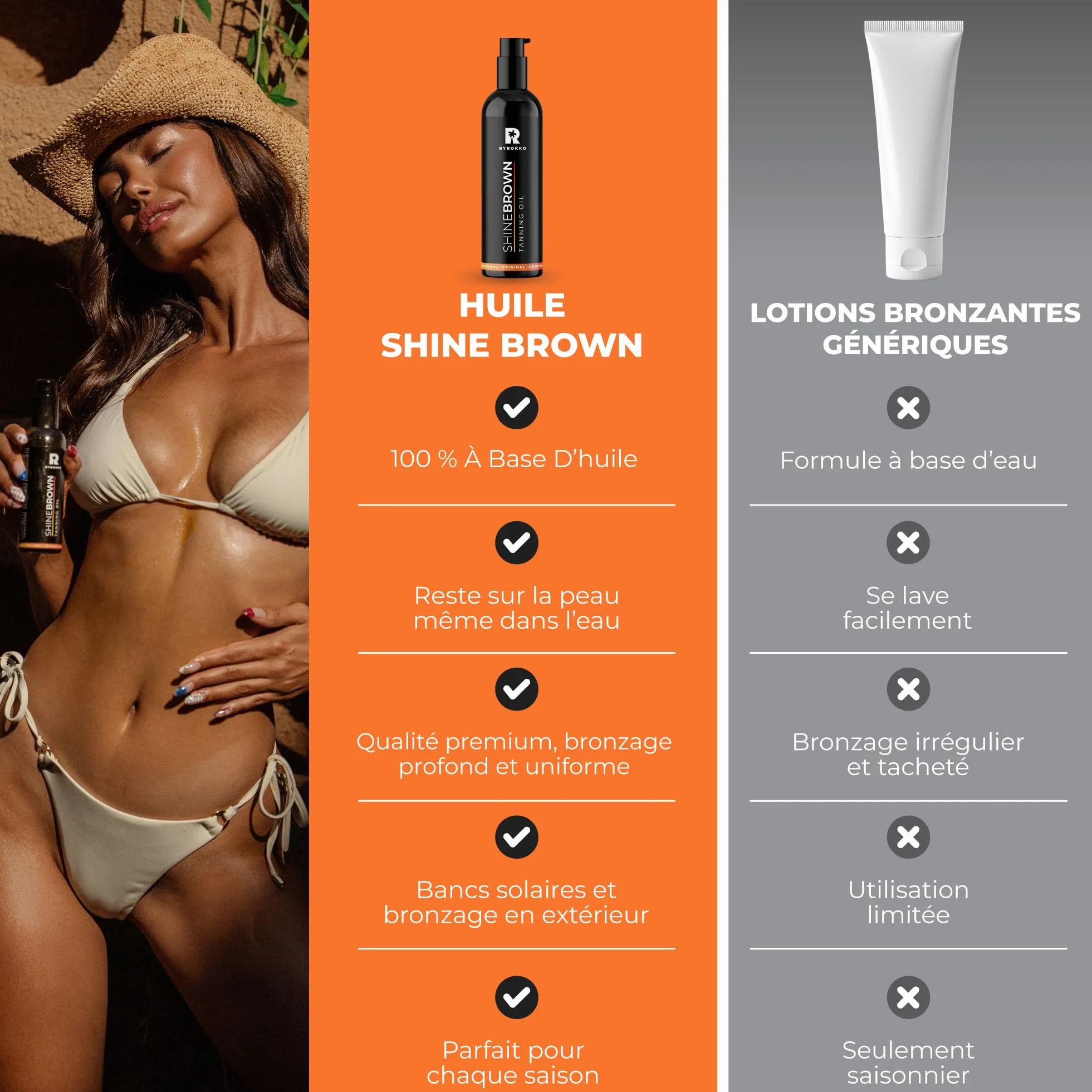 BYROKKO Huile Accélérateur de Bronzage 150 ml Bronzante XXL Solarium Soleil
