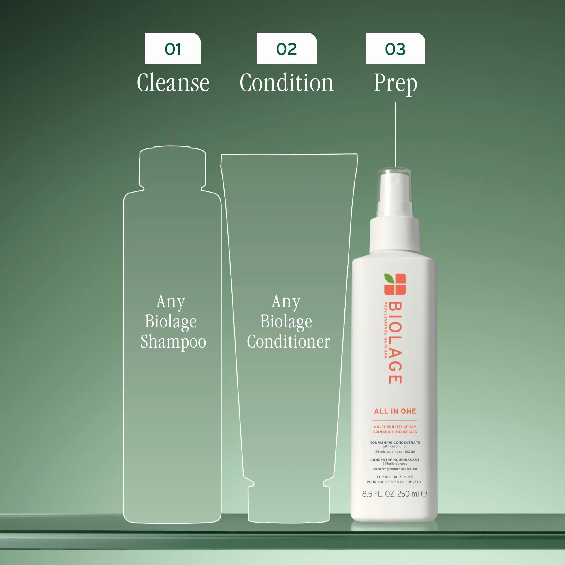 All-In-One Multi-Benefit Spray for All Hair Types, 250 ml