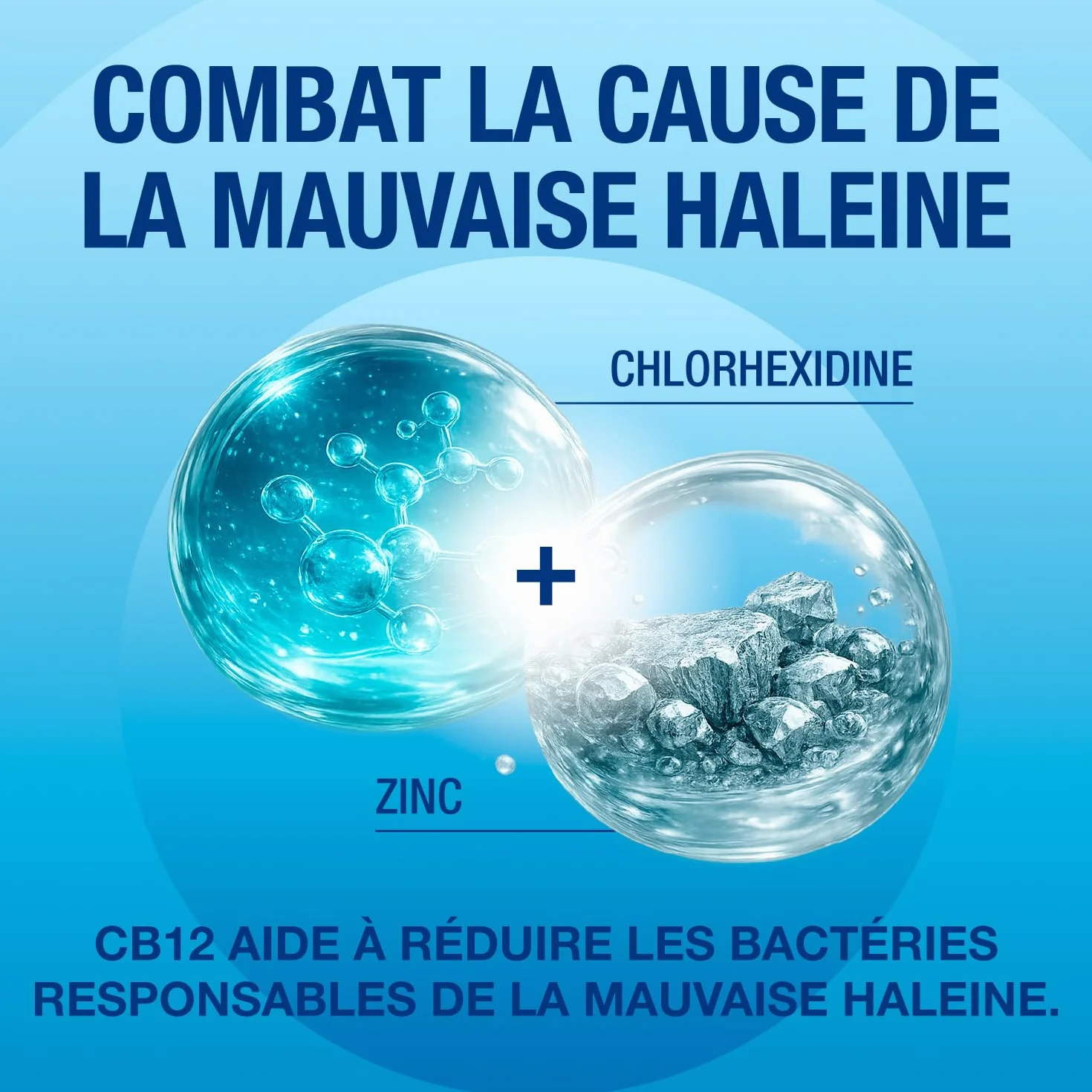 Bain de bouche sans alcool CB12 250 ml arôme menthe poivrée