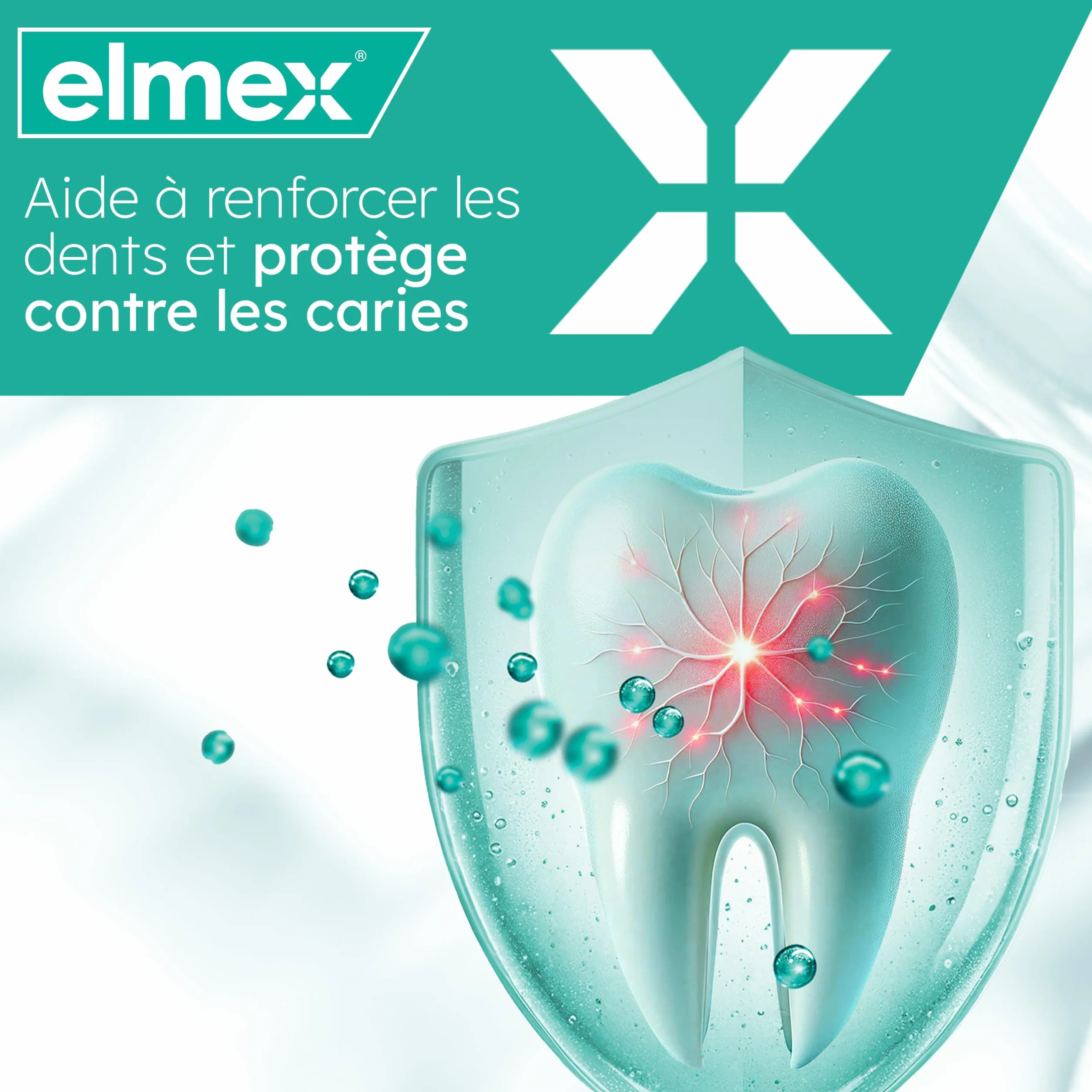 ELMEX Sensitive Kit Dentifrice Voyage Dents Sensibles Brosse à Dents Souple 12ml