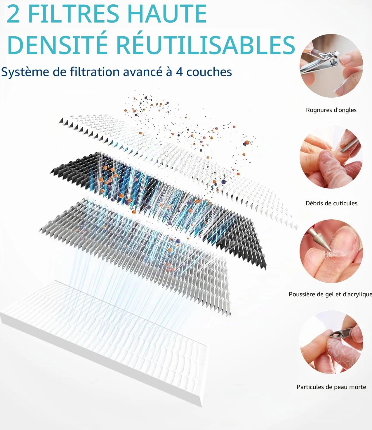 Yulado Aspirateur à ongles 100 W, 5000 tr/min, blanc, professionnel, ménage et aspiration de la poussière