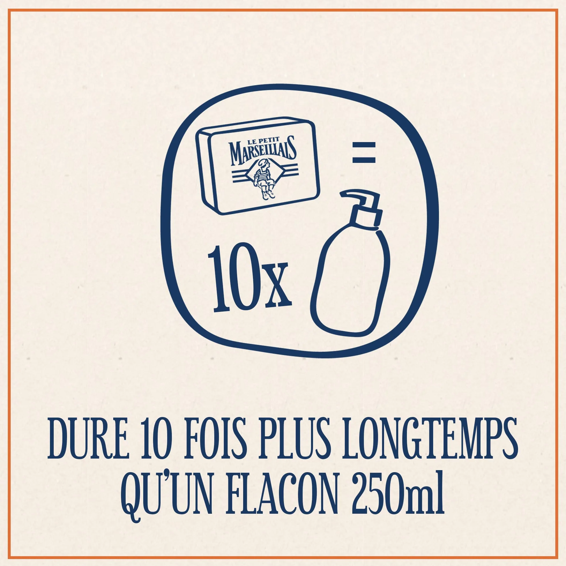 Le Petit Marseillais Savon à l'Ancienne Brut Sans Parfum 300 g – Savon solide mains & corps 99 % ingrédients naturels