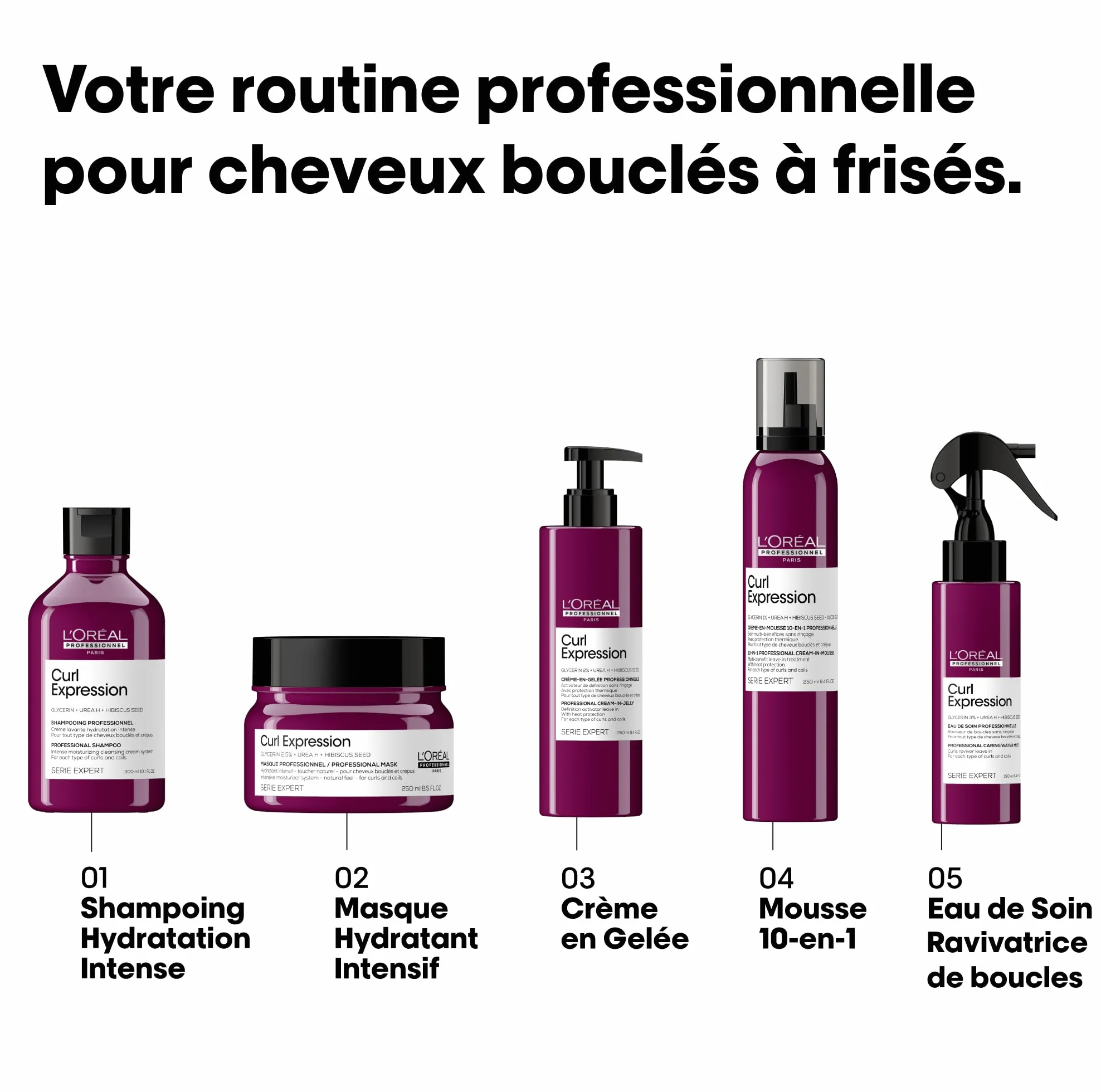 L'OREAL PROFESSIONNEL Crème Lavante Hydratation Intense Curl Expression Shampoing Cheveux Bouclés 300 ml