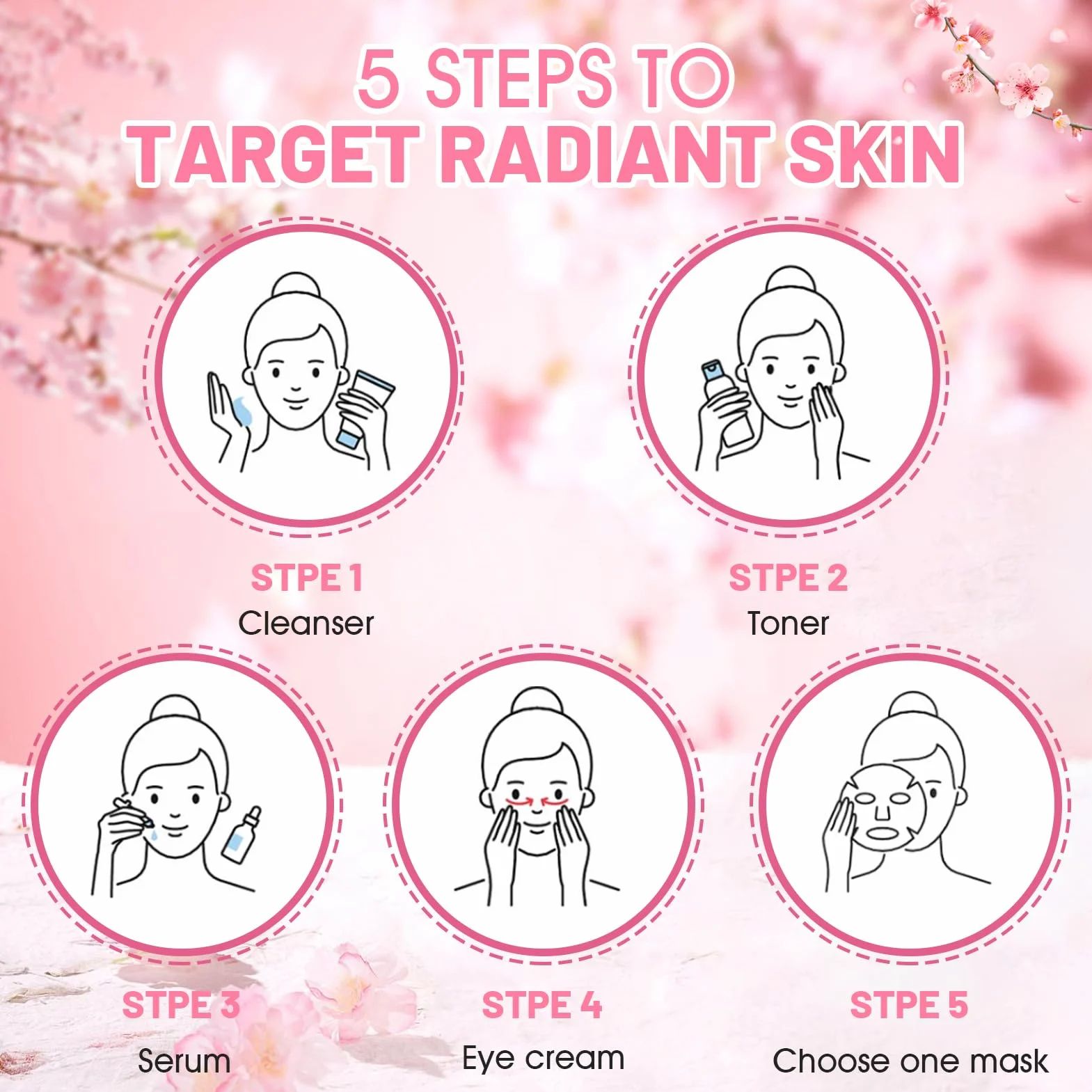Sakura Coffret Soins Visage Femme 11 Pièces, Coffret de Soin Peau Hydratant Nourrissant