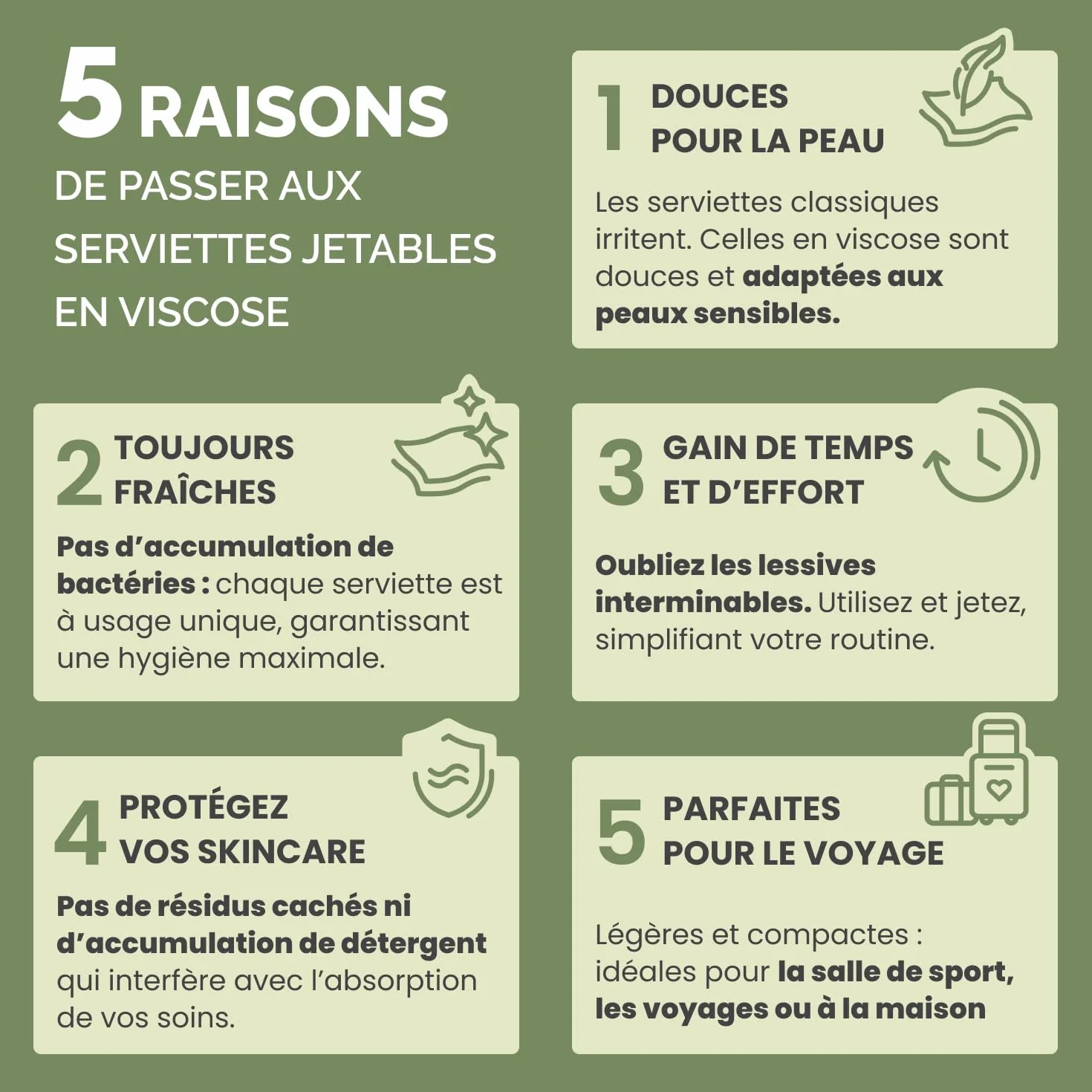PLANTIFIQUE Serviettes Visage Jetables XL 10"x12" Lingettes Démaquillantes Biodégradables Viscose 50 Unités
