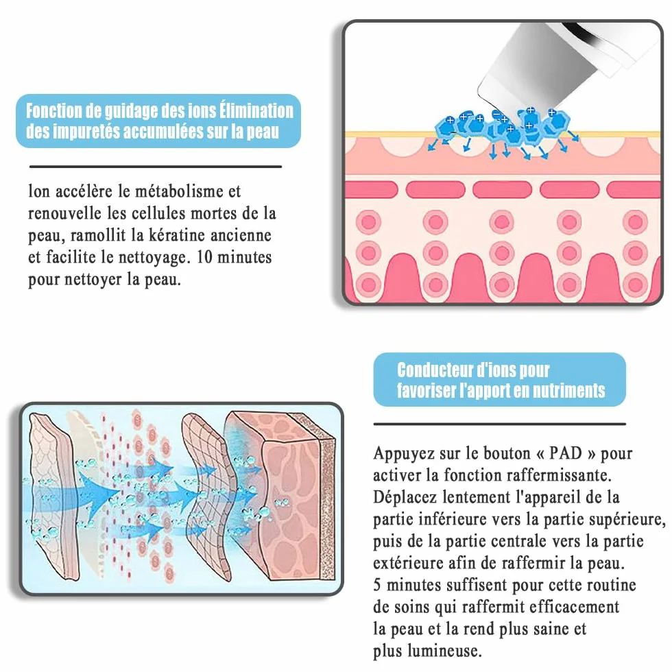 Pinkiou Épurateur de Peau, Blanc | Spatule Point Noir, 4 modes, Nettoyage en profondeur des pores, Grattoir portable, Station de Charge Type-C