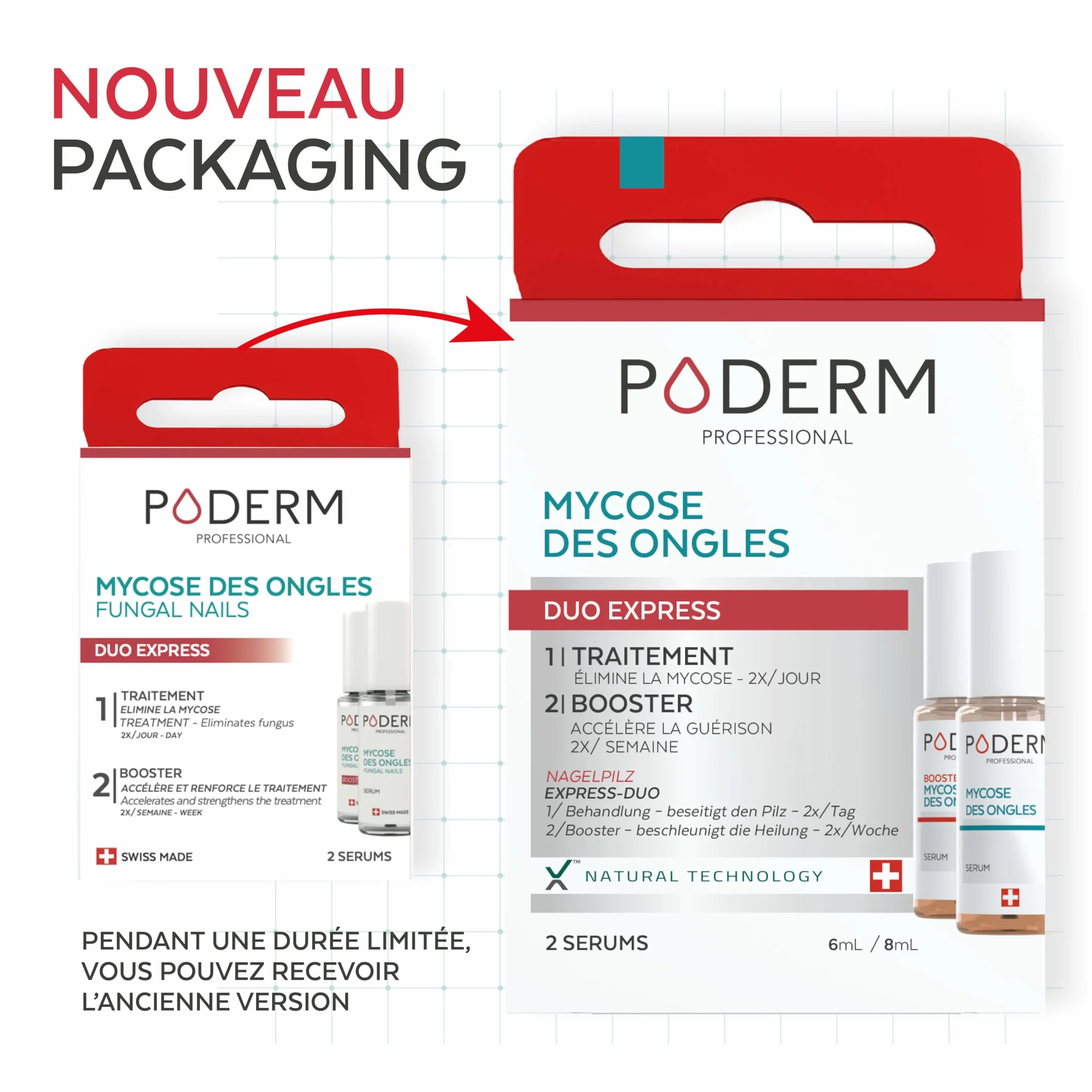 PODERM 2en1 Traitement Mycose Ongles des Pieds Pack Duo Sérum Booster Soin Puissant Rapide Ongles Jaunes Cassants Abîmés 100% Naturel Podologue Suisse