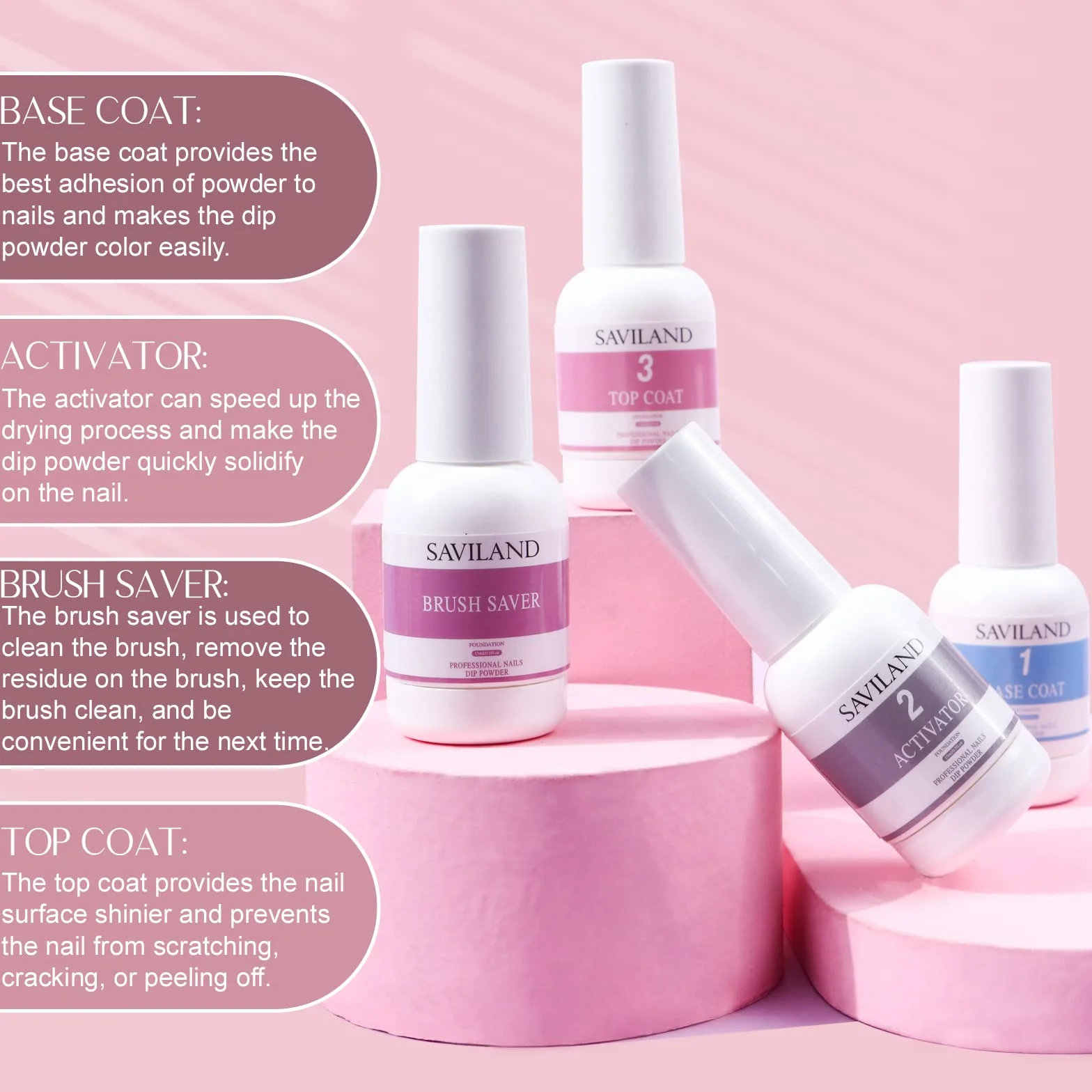Saviland Dip Powder Nail Kit 29 Pcs - 20 Couleurs Blanc Clair Nude Set avec Base Top Coat Activateur Brush Saver
