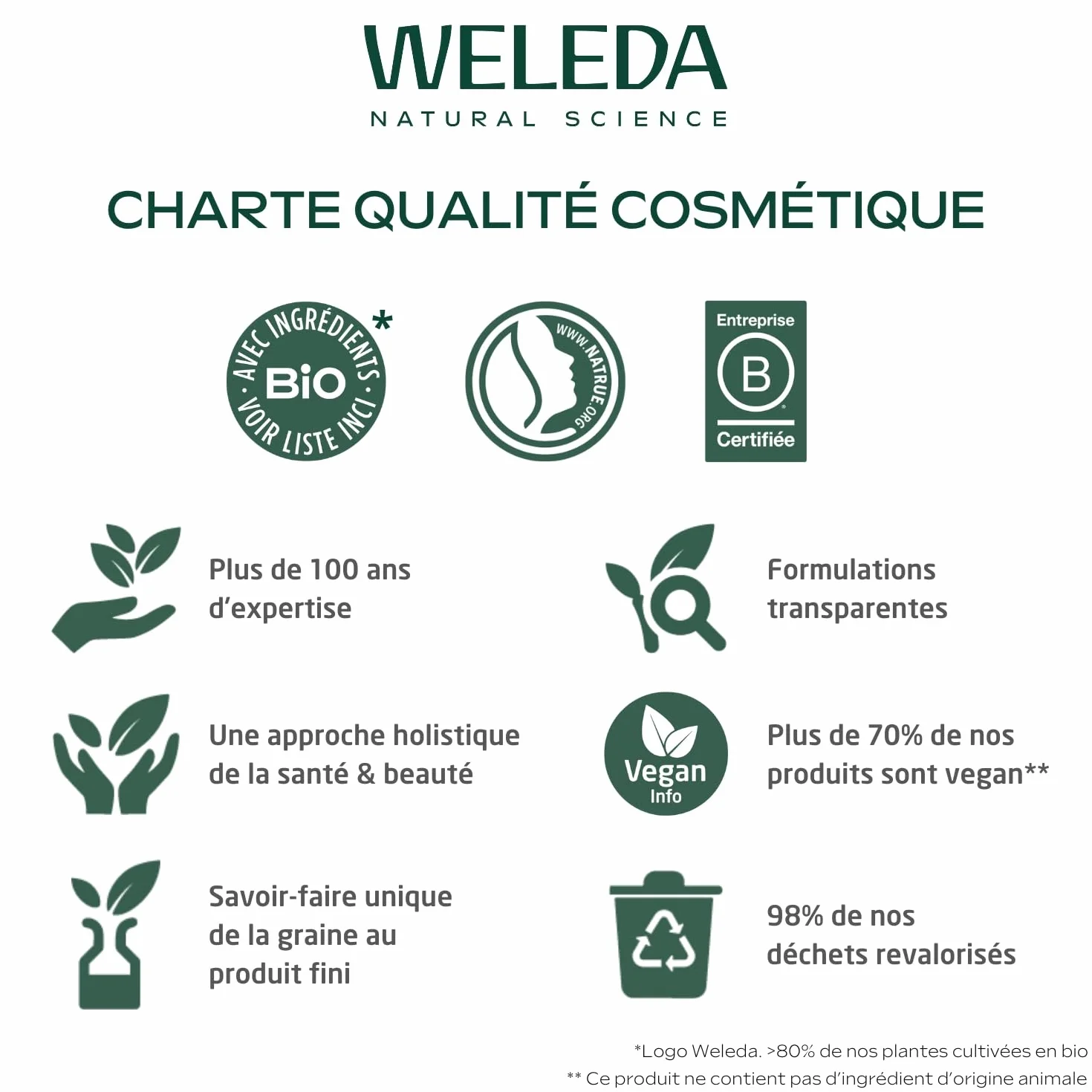 WELEDA Huile de Massage Vergetures 100 ml NATRUE Vegan