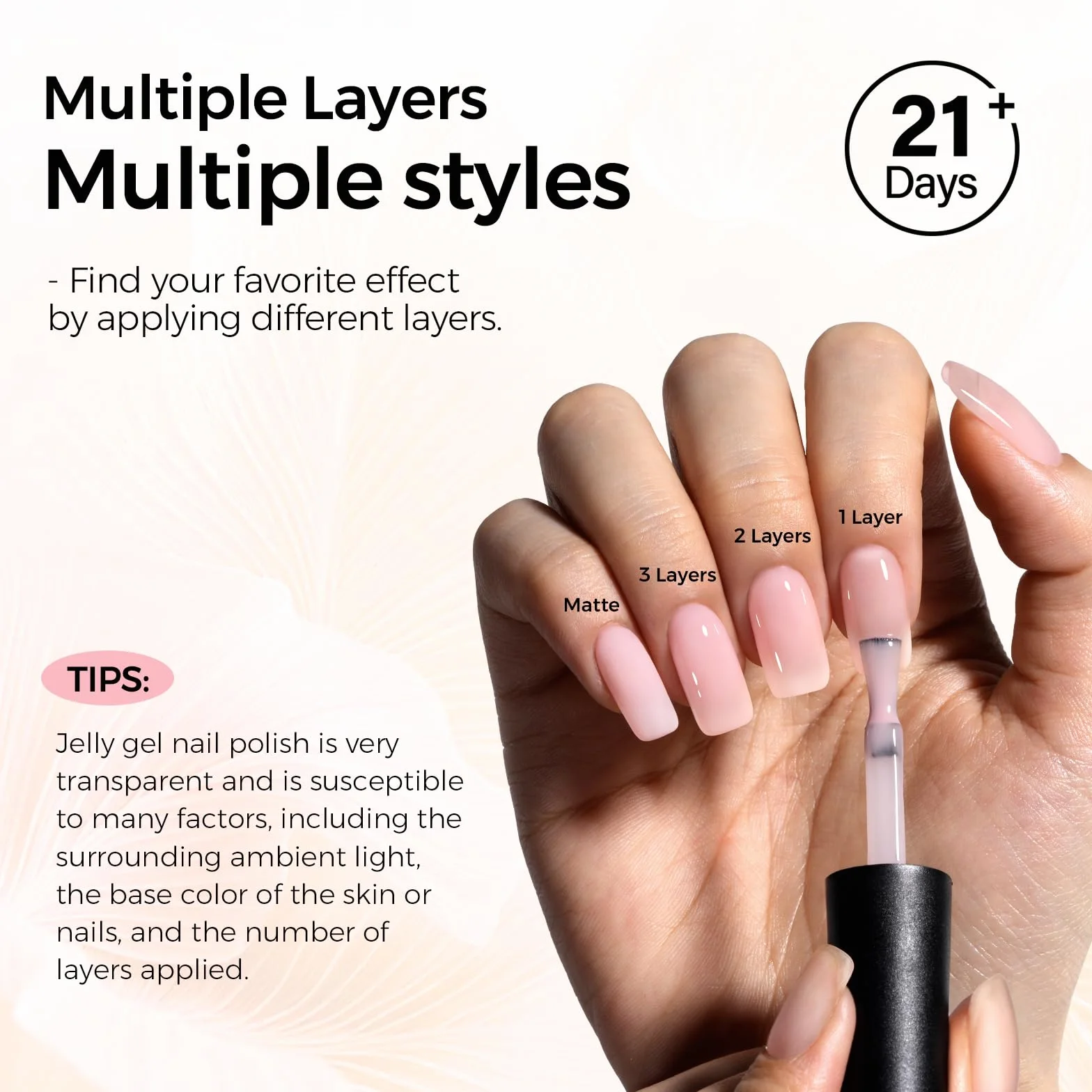 TOMICCA Vernis Semi Permanent Kit 4 Couleurs Transparent Nude Pink Blanc Laiteux Vernis à Ongles Gel UV 8ml