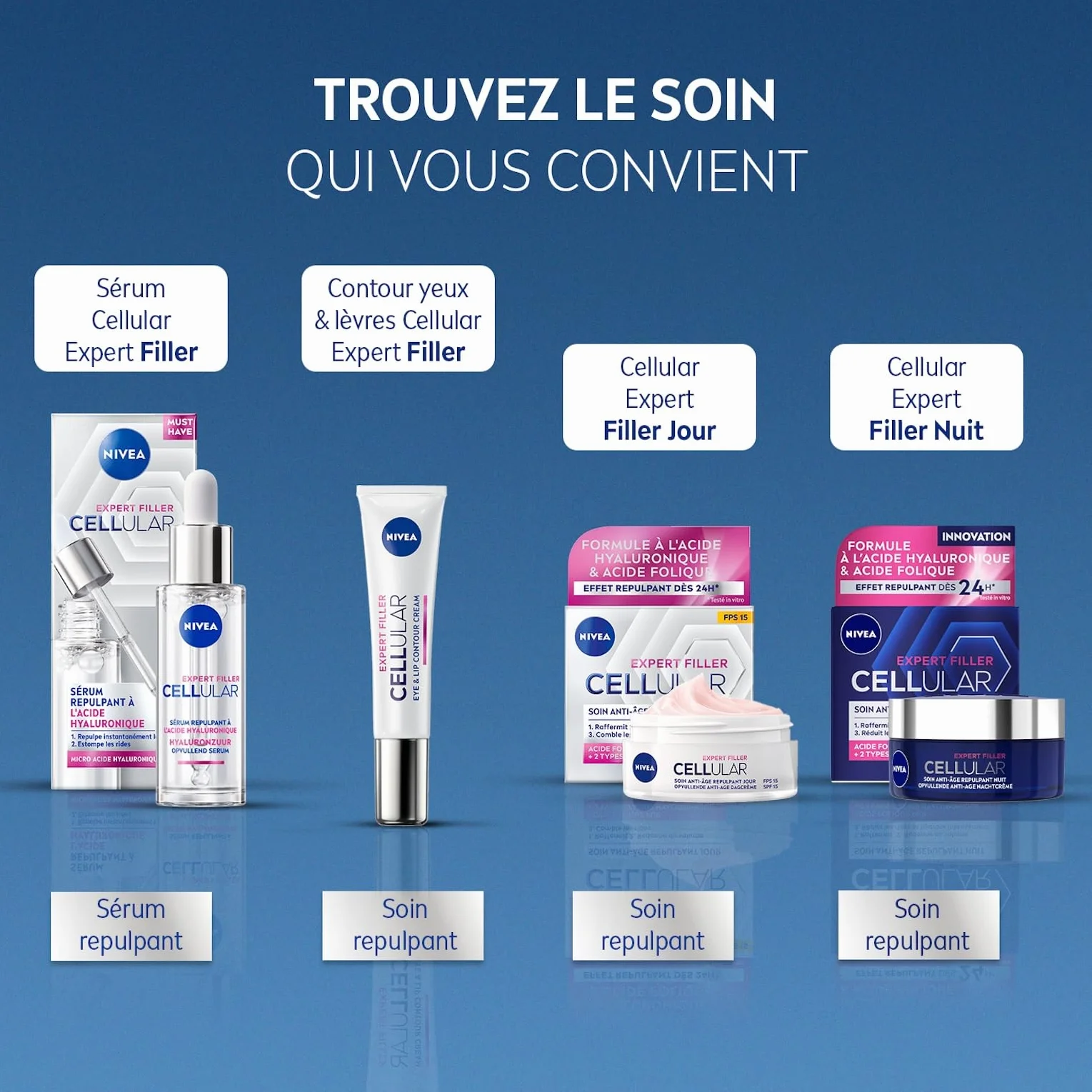 NIVEA Cellular Expert Lift Soin Contour des Yeux & Lèvres Anti-Âge Acide Hyaluronique Acide Folique 15 ml