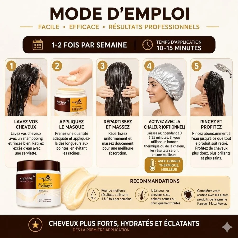 Karseell MACA CARE SYSTEM Masque Cheveux Professionnel Collagène 500ml