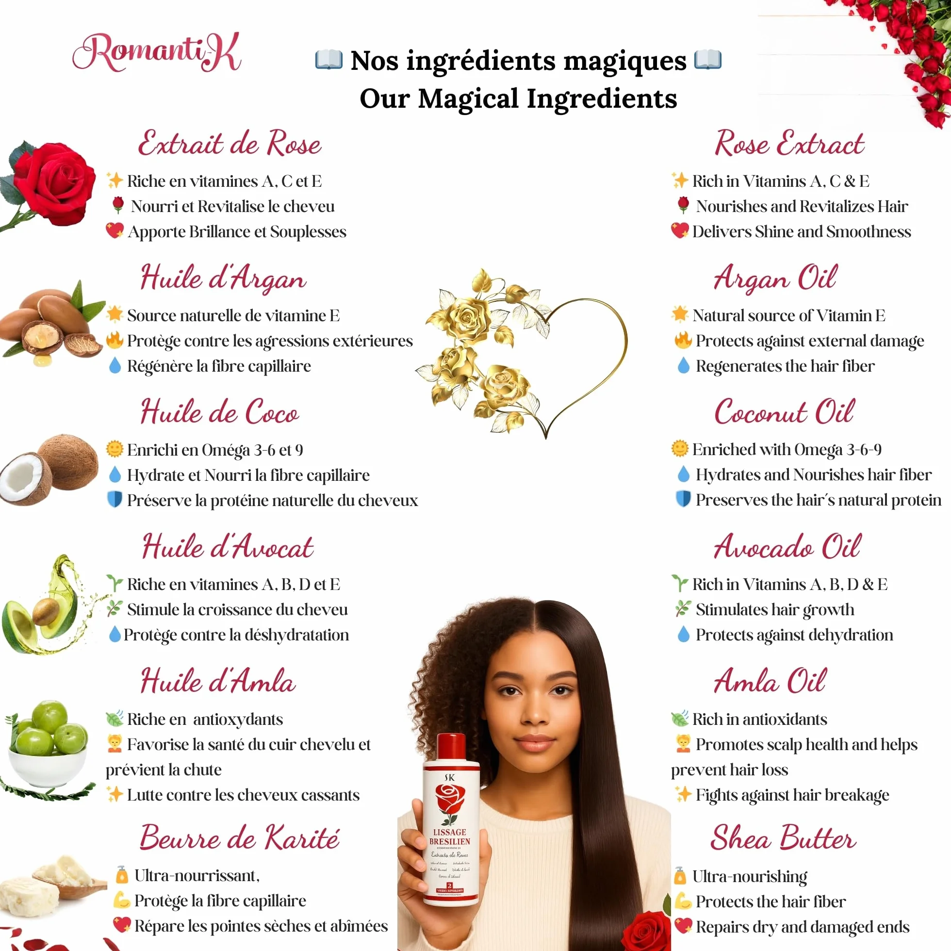 Romanti-K Kit Lissage Bresilien 2x100ml Professionnel Proteine de Tanin Sans Formol Keratine Pure