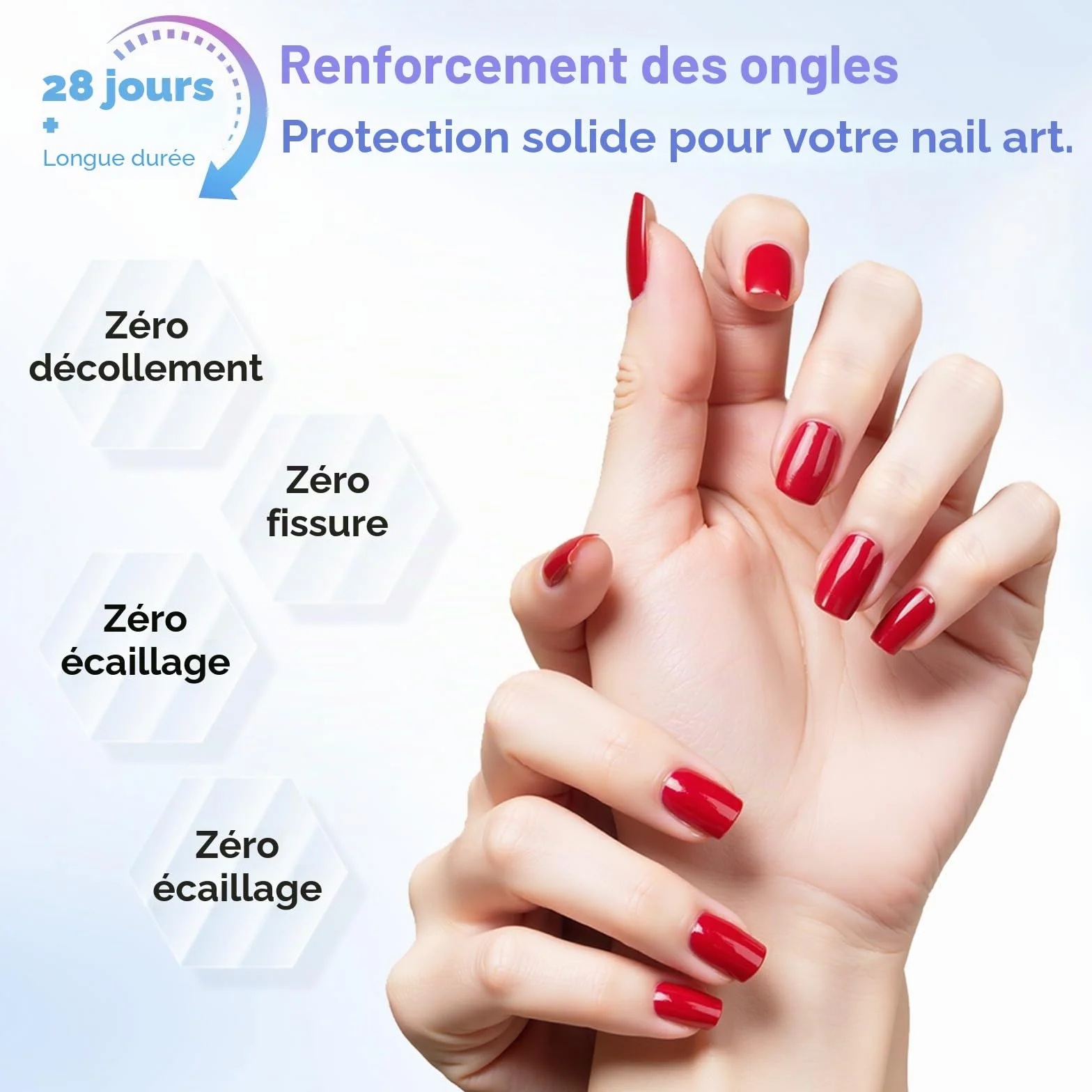 Makartt Top Coat Semi Permanent Base Top Coat Vernis à Ongles Gel Longue Tenue Finition Brillante Lampe UV LED Nécessaire 2Pcs