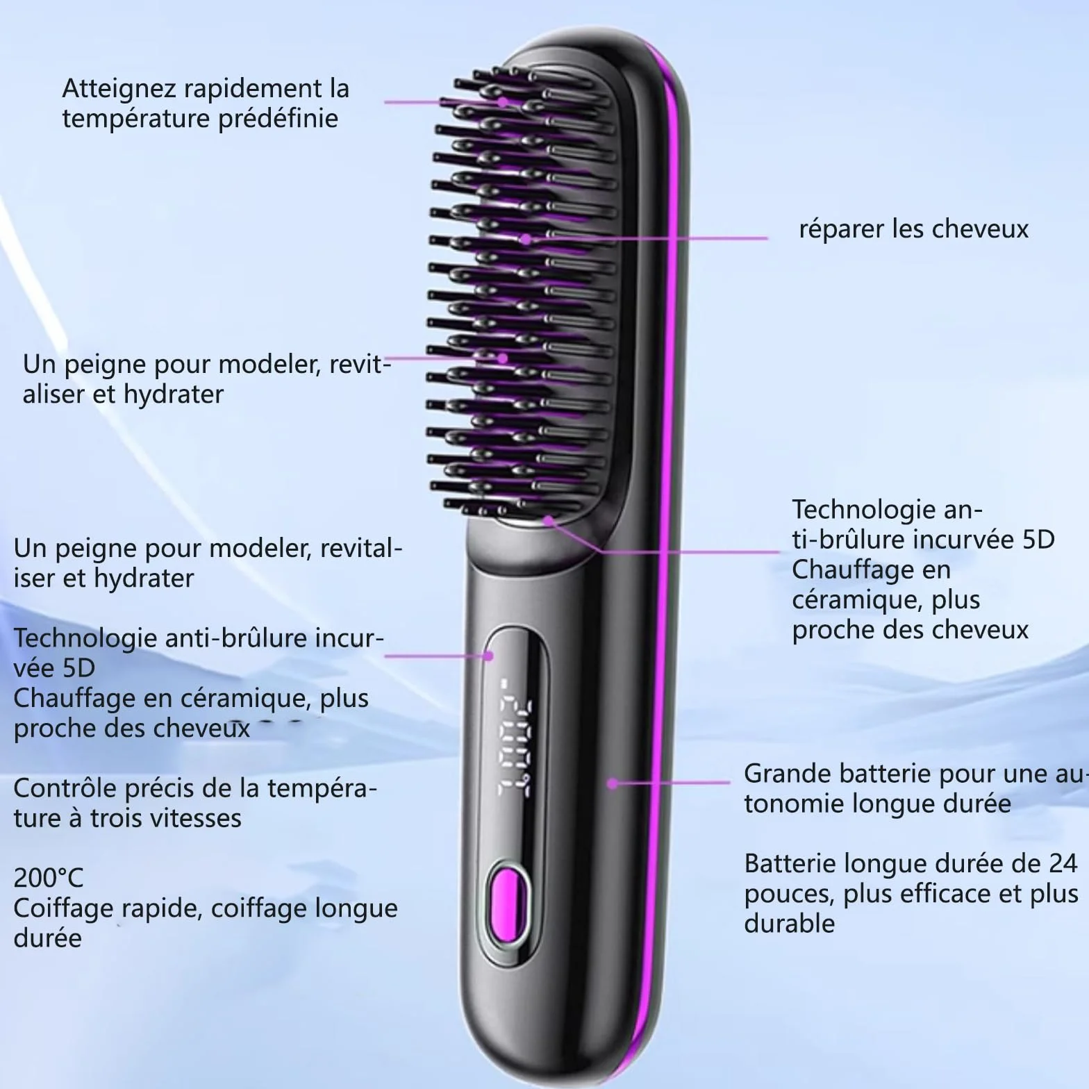 Brosse Chauffante Cheveux Court,Lissante Rechargeable Portable, Un Volume Coiffe en 2 Minutes,Brosse Coiffante Portable Et Rechargeable Pour Voyage Et Usage Quotidien (1*C)
