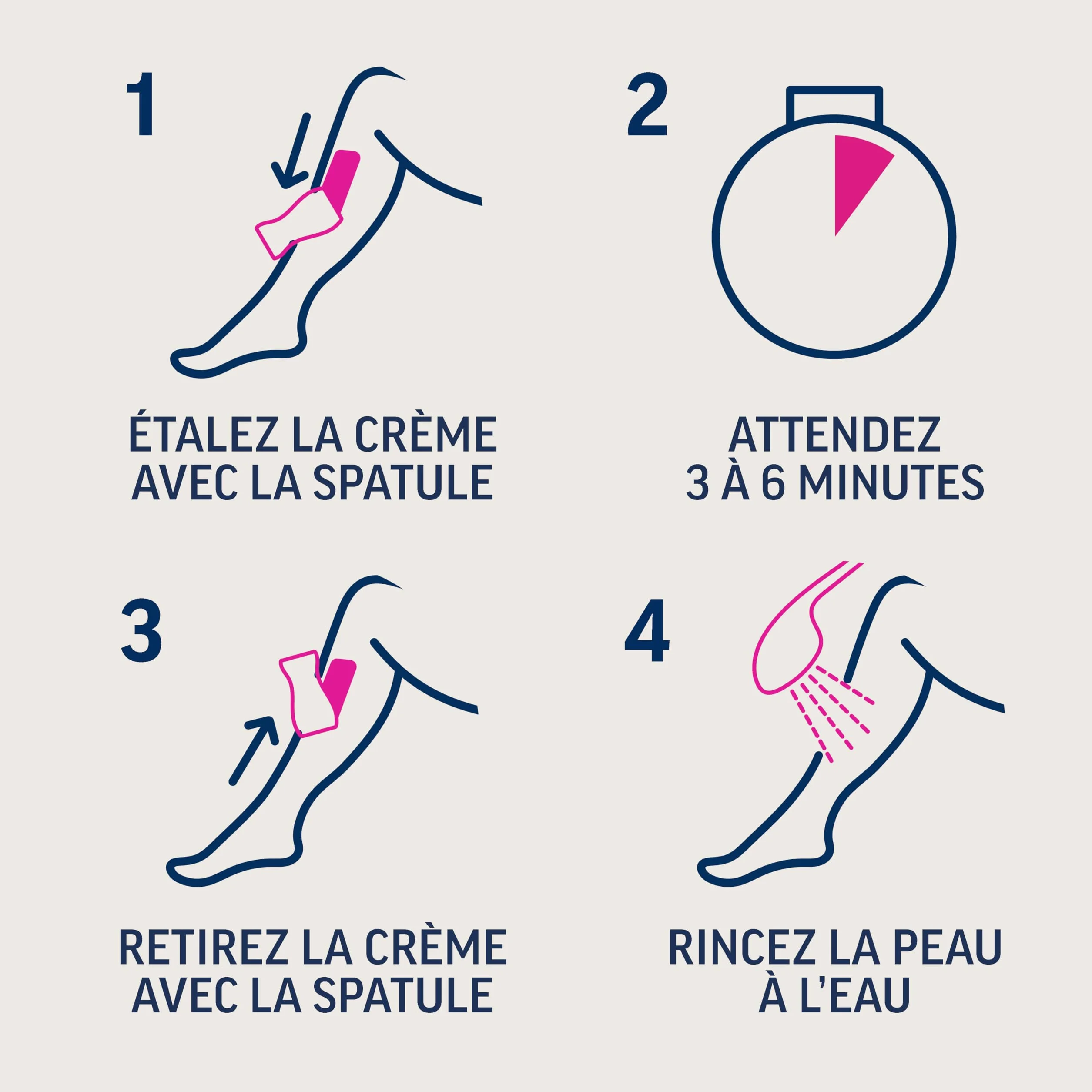 VEET PURE Crème Dépilatoire Corps et Jambes Peaux Sensibles 200ml