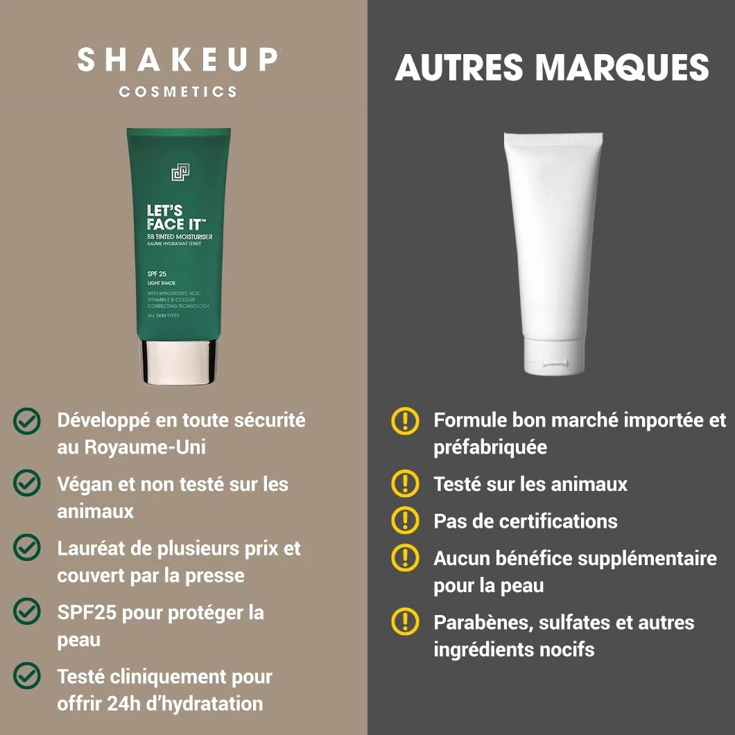 Shakeup Cosmetics Hydratant Teinté Homme, Maquillage Végan pour Hommes, Couvrance Naturelle contre Rougeurs & Imperfections, Hydratation 24h avec SPF, Teinte Extra Light, 50 ml. Aka. LET’S FACE IT