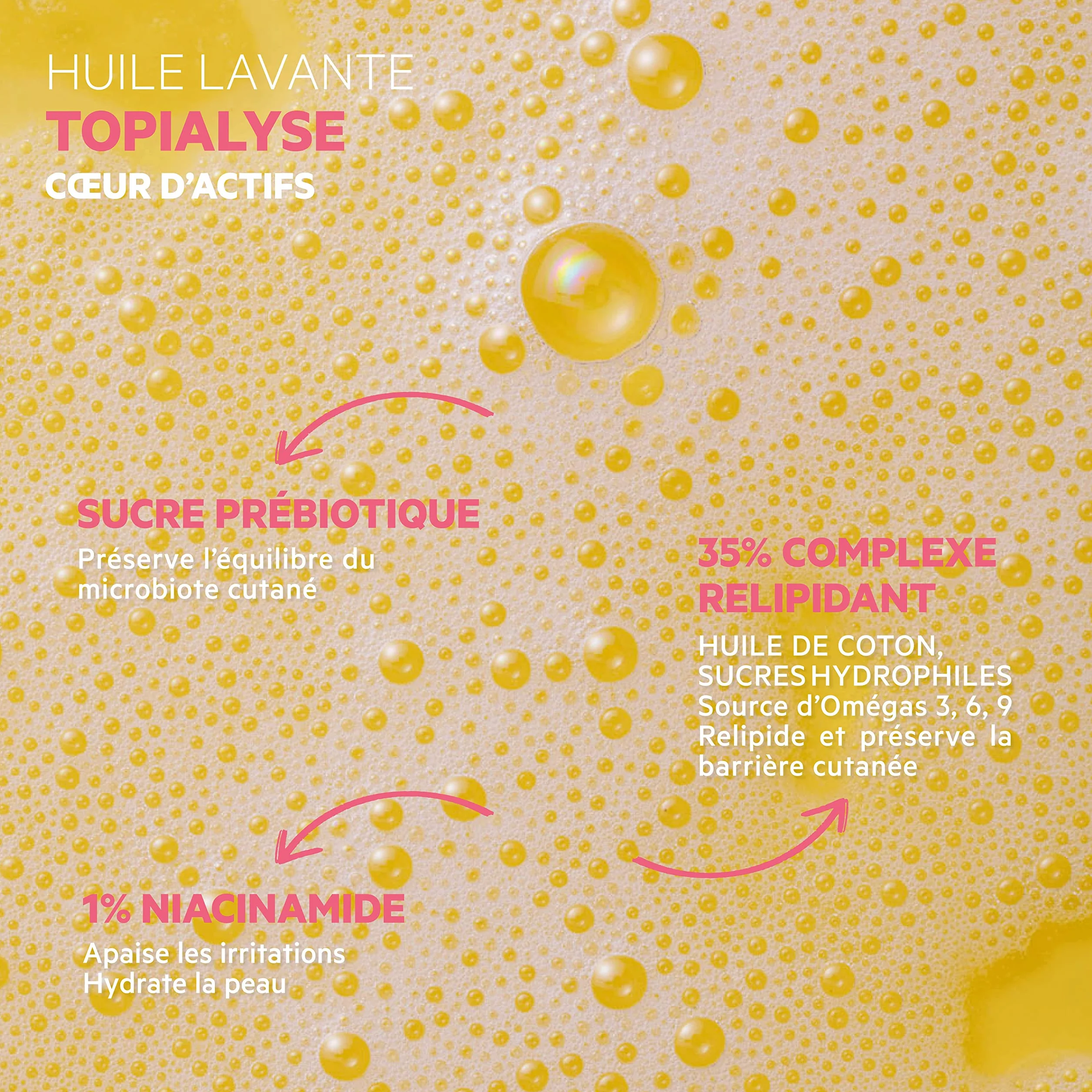 SVR Topialyse Huile Lavante 1000 ml - Huile nettoyante relipidante anti-grattage 24H pour peaux sèches à atopiques