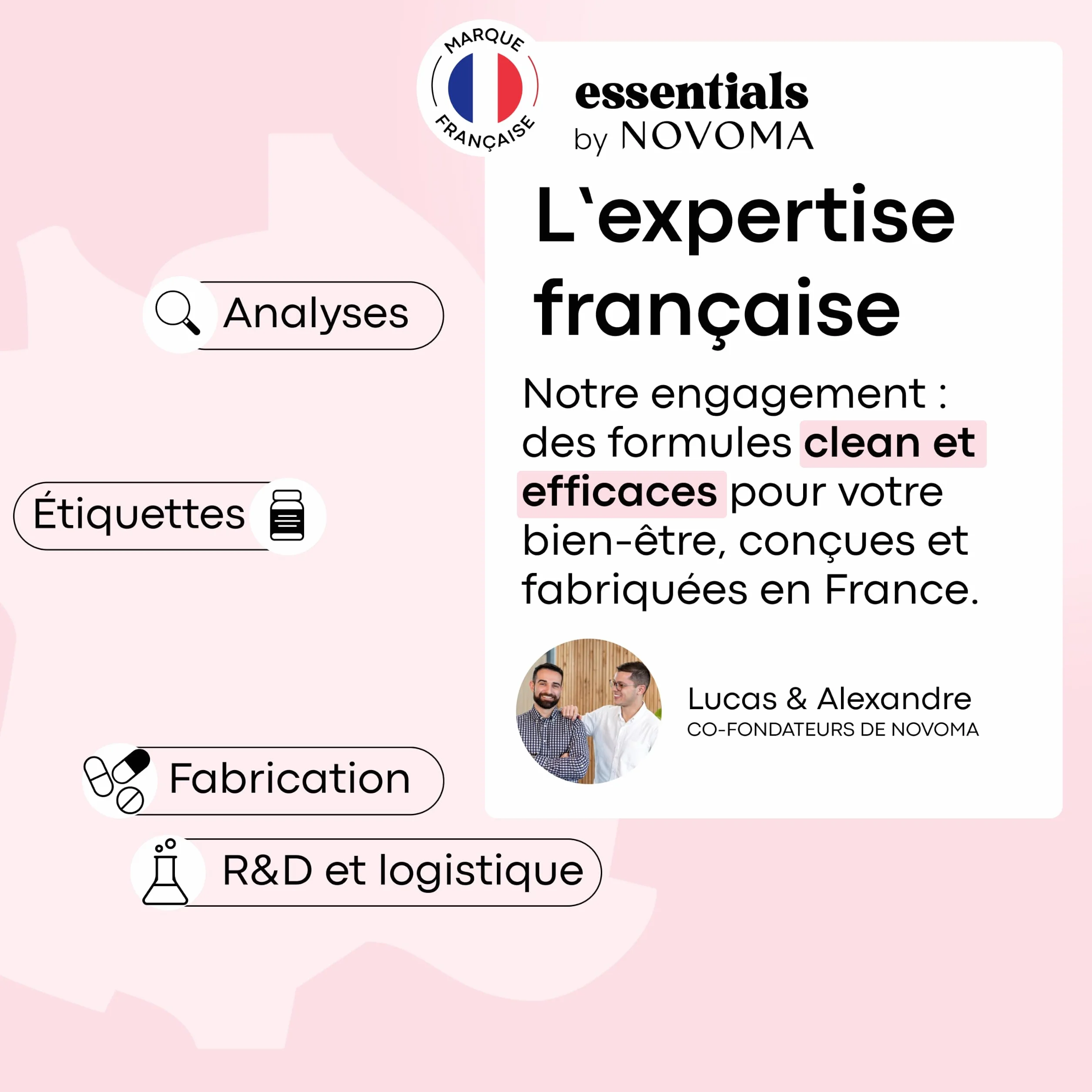 Biotine 450 µg avec Sélénium et Zinc - Cheveux, Ongles & Peau - 60 Gélules - Complément Alimentaire Vitamine B8 - Essentials by Novoma