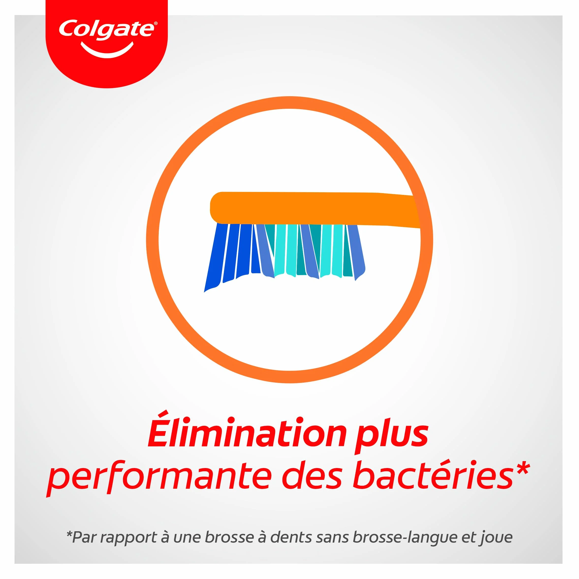COLGATE Brosse à dents Triple Action Souple Lot de 3