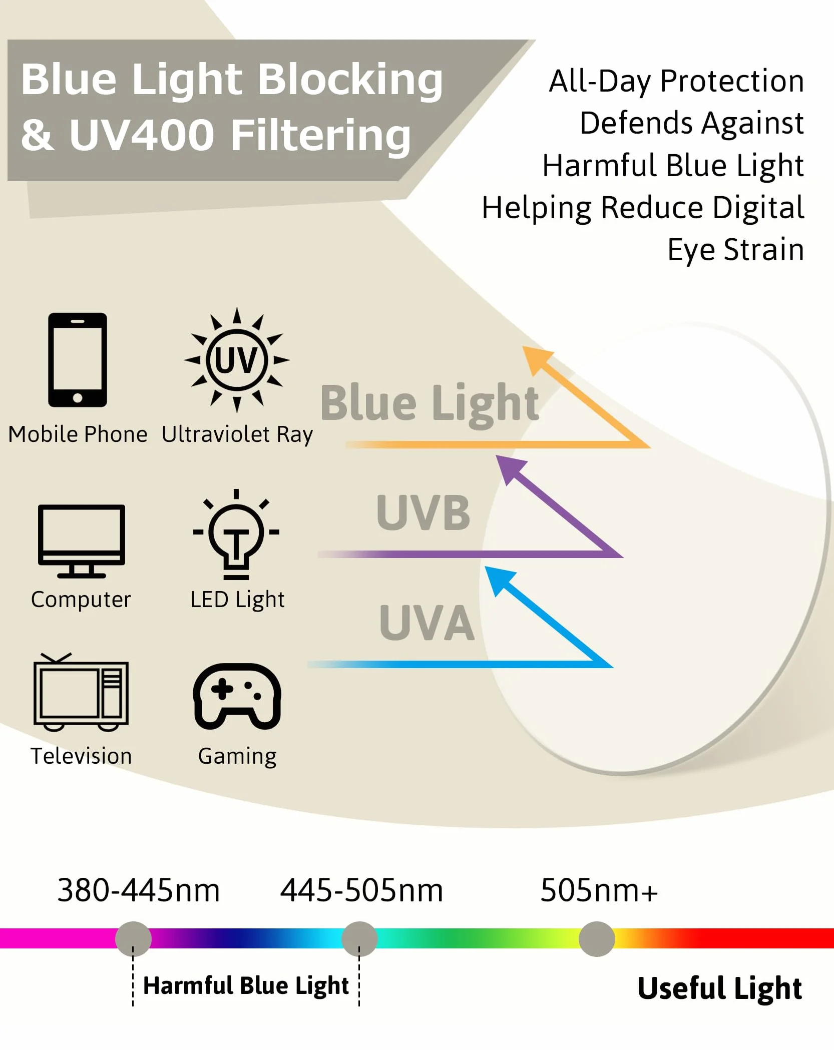KANASTAL Lunettes anti lumière bleue Homme Femme forme carrée métal protection écran PC ordinateur jeu vidéo