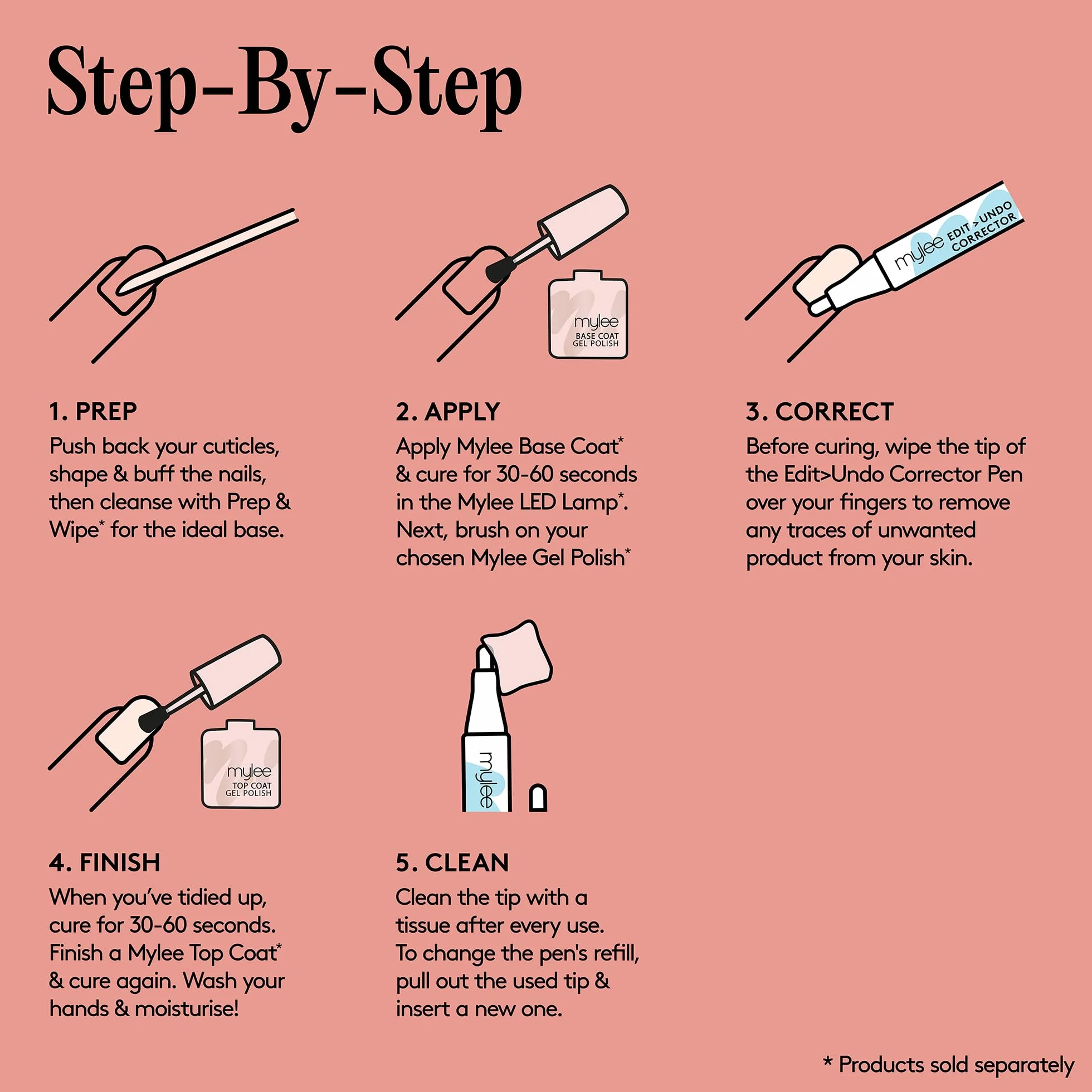 Mylee Stylo correcteur réutilisable pour vernis à ongles - Dissolvant sans acétone avec pointes de rechange