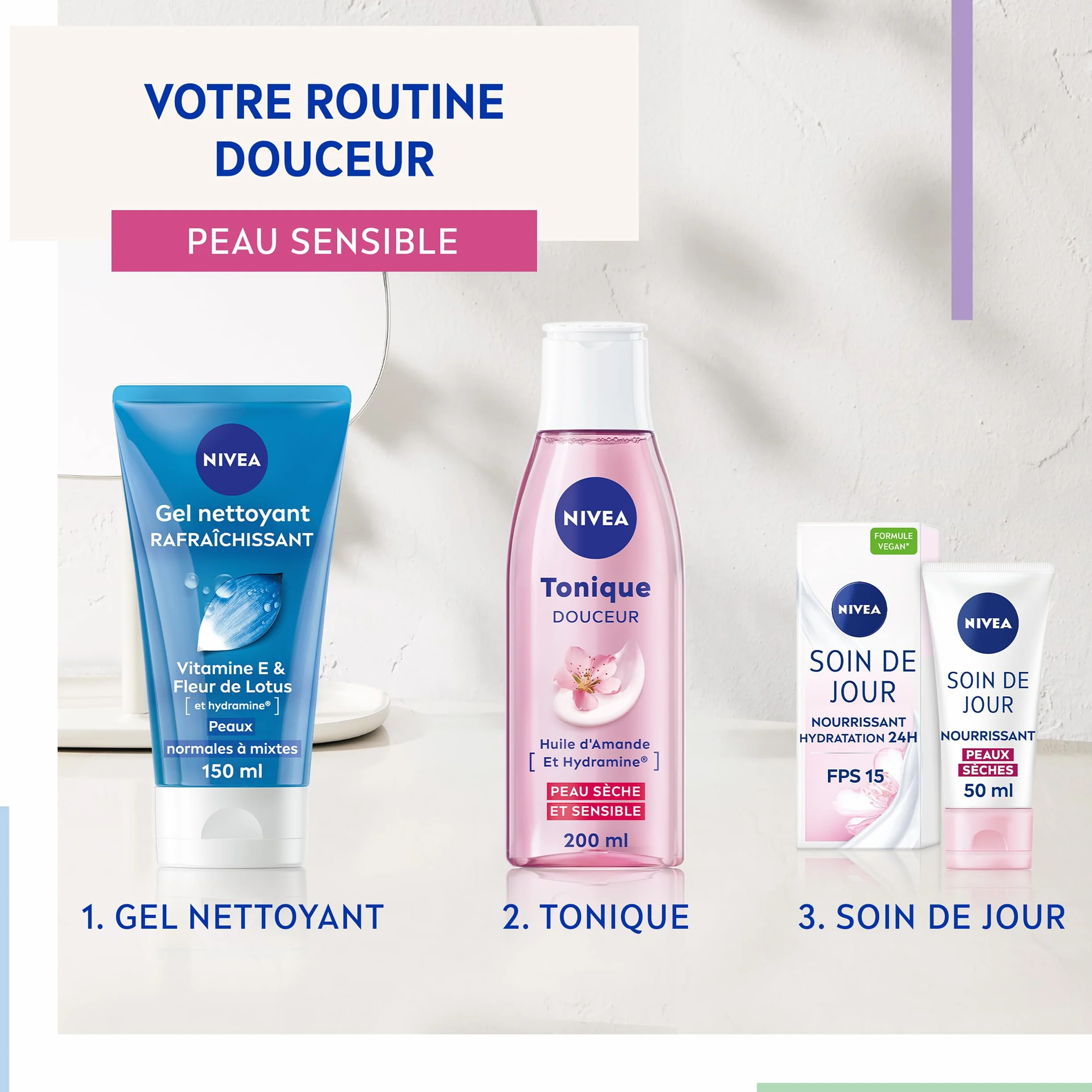 NIVEA Tonique Douceur Nettoyant Visage Peaux Sèches Sensibles 200 ml