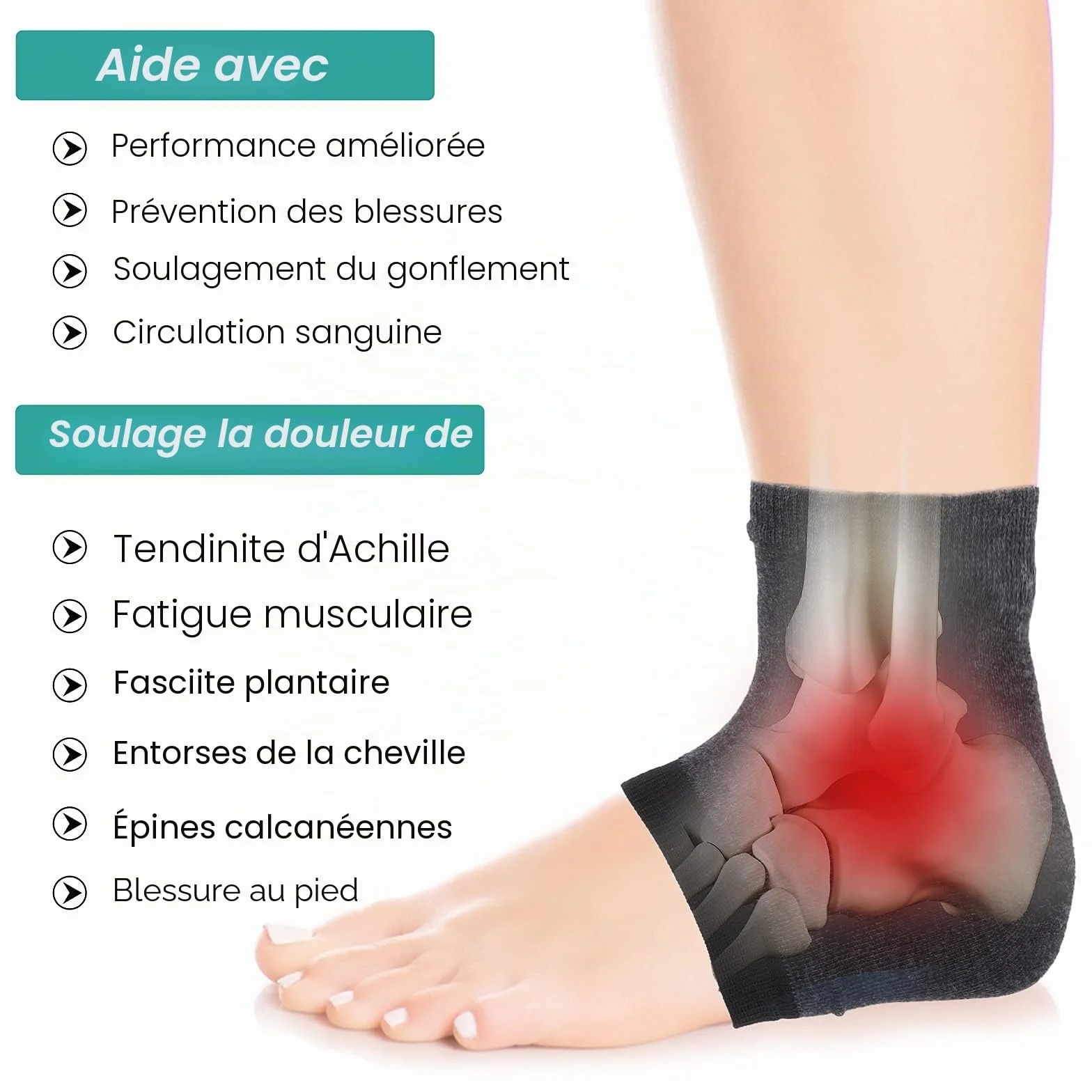 Sibba Lot de 3 Paires Chaussettes Hydratantes Talon Gel Ventilé Bout Ouvert Silicone Souple Peaux Sèches Craquelées Respirantes Réutilisables Protection Pieds