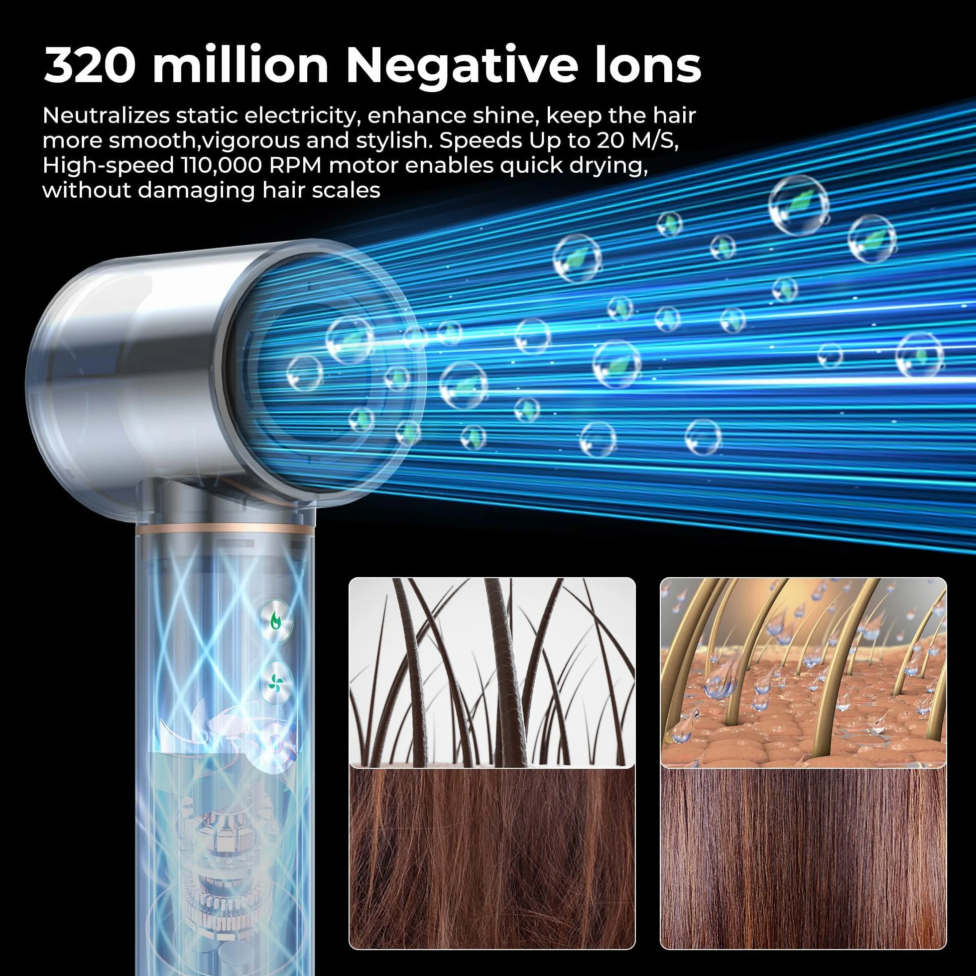 Seche Cheveux 5 en 1 Air styler avec Sèche-cheveux de 110000 tr/min 20M/S pour un Séchage Rapide, Hair Styler de 320 Millions d'Ions avec Fer A Boucler, Brosse Lissante ＆ Brosse Volumisante
