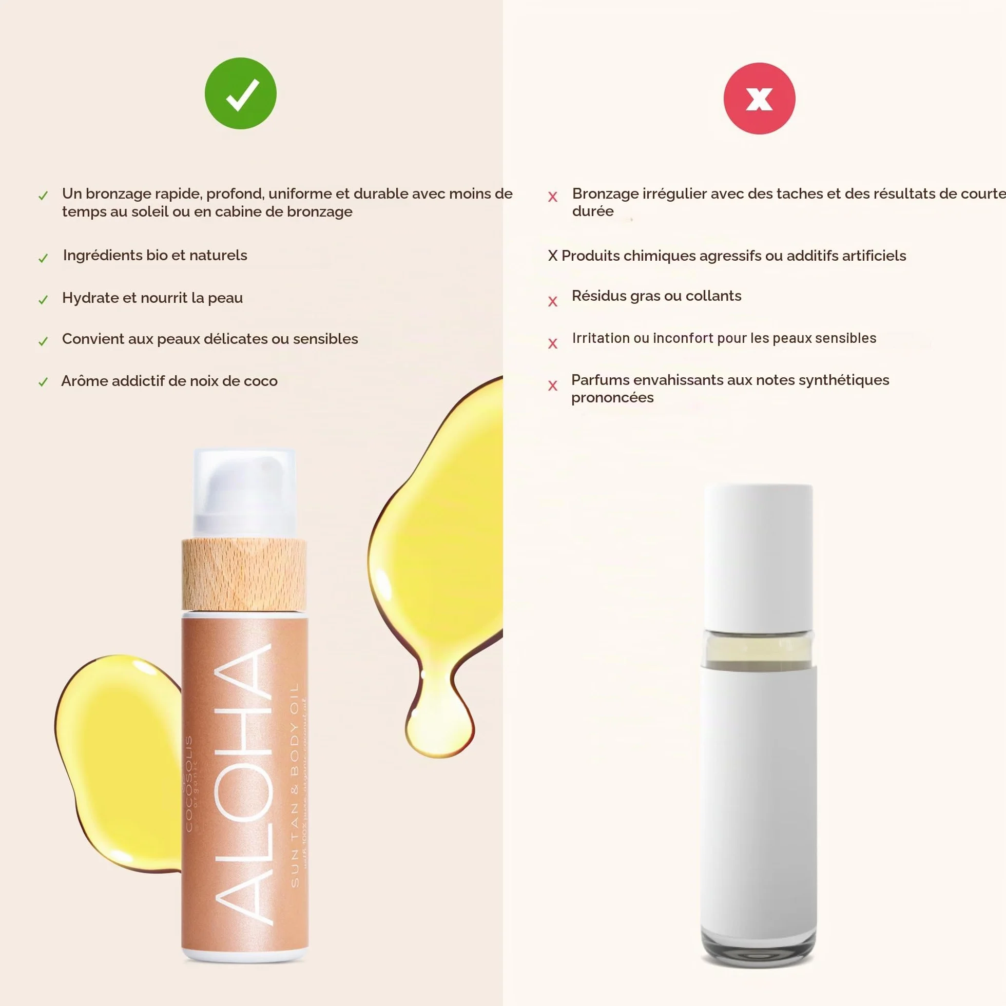 COCOSOLIS ALOHA accélérateur de bronzage huile bronzante bio noix de coco 110 ml