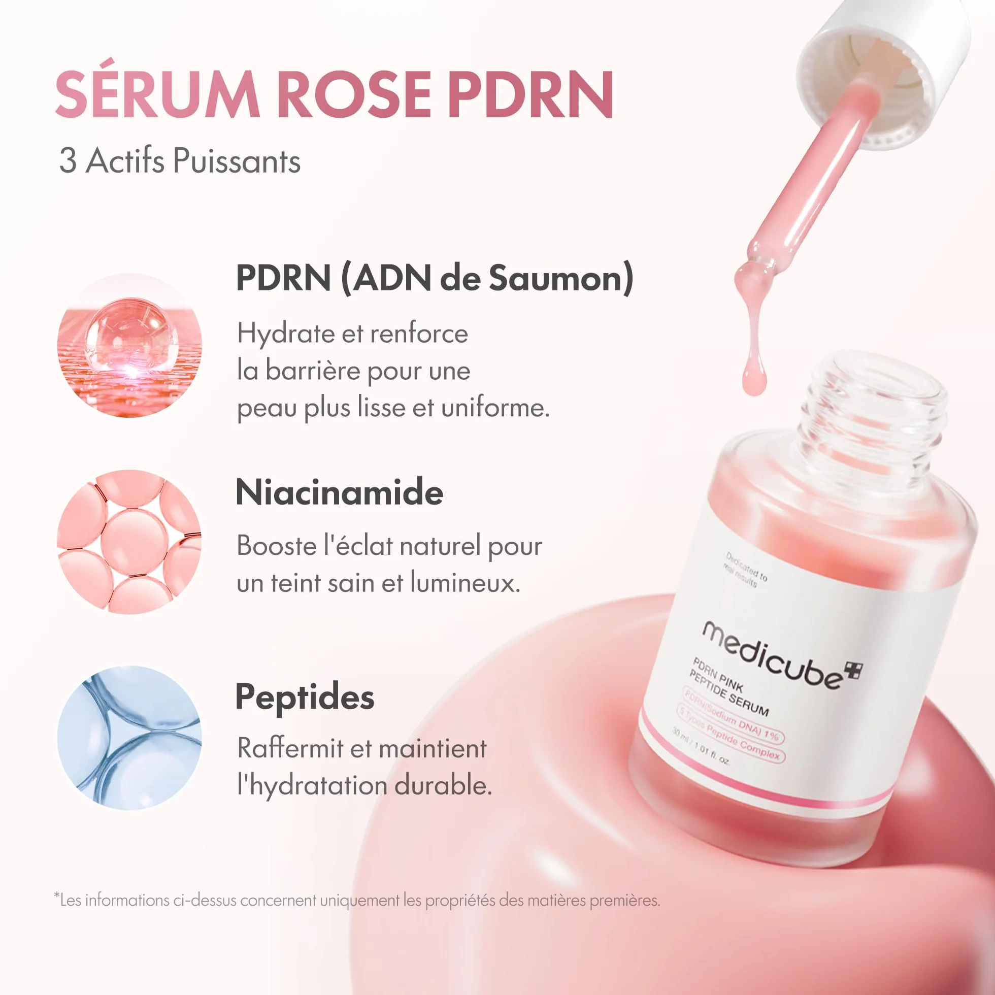 Medicube Sérum Con Péptido Rosa Salmon Dna Pdrn Pink Glow Niacinamida Hidratante Reafirmante 1,01 Fl.Oz.