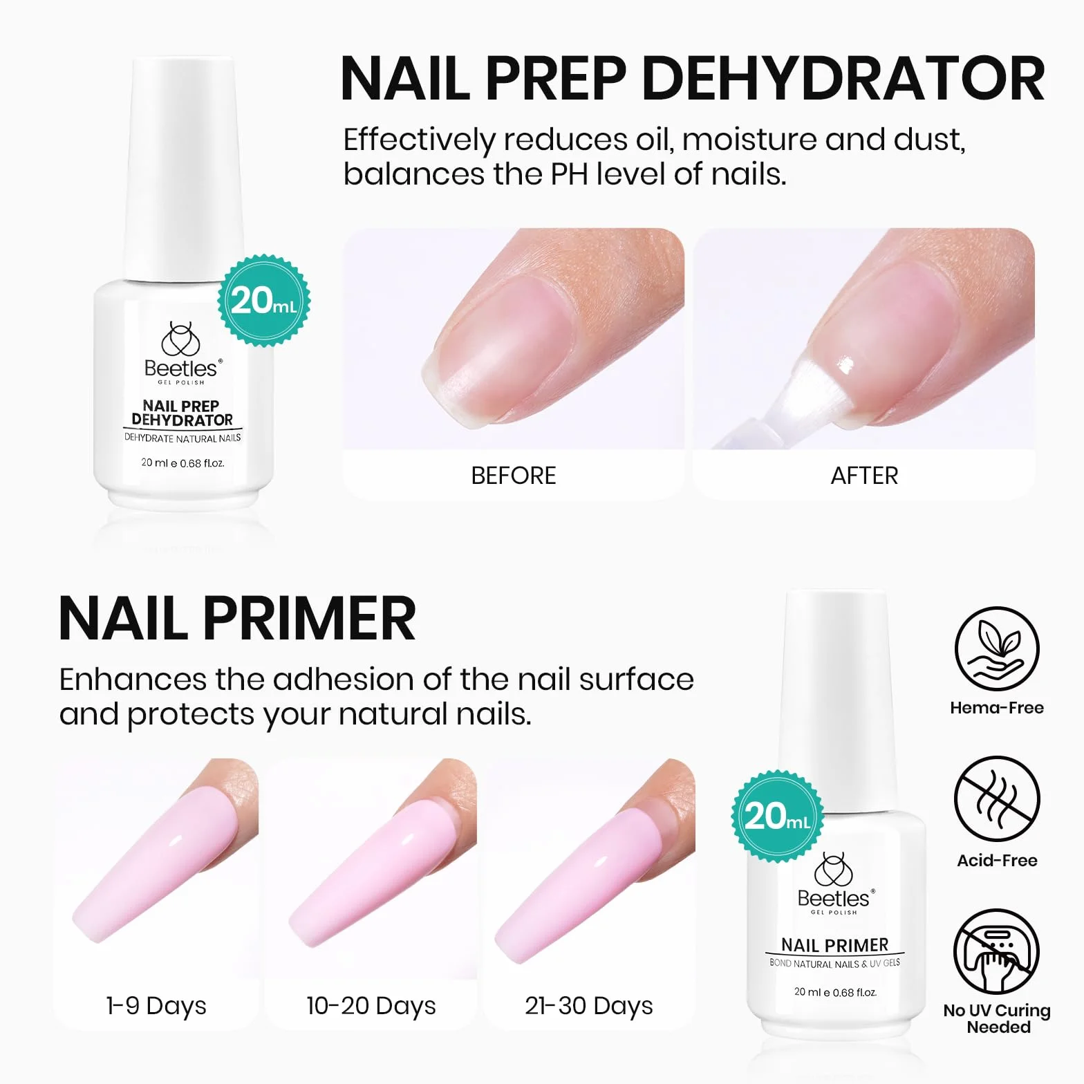 Beetles Gel Polish Prep Dehydrater Kit BT-DK003