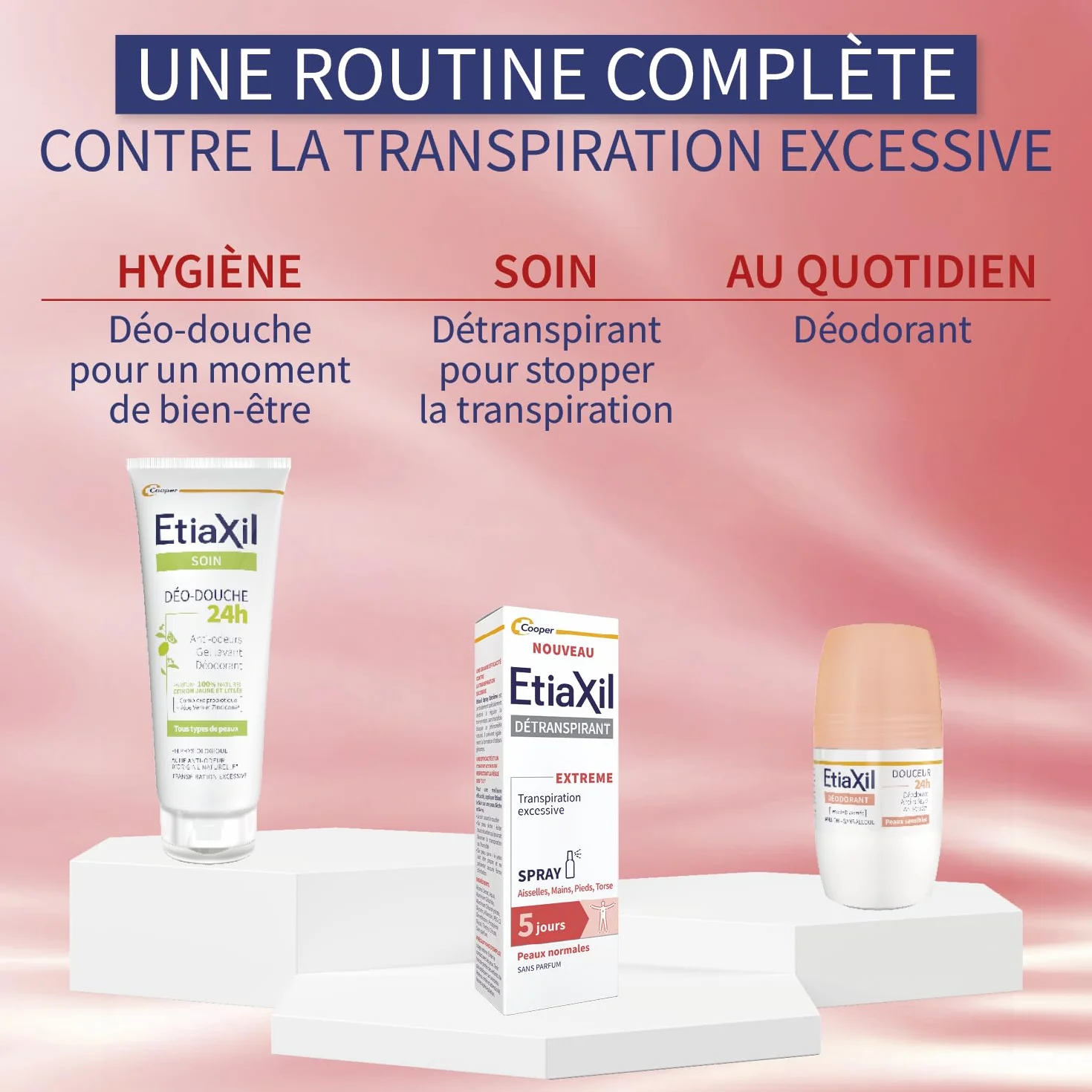 Etiaxil Spray Déodorant Détranspirant 30ml Aisselles Mains Pieds Torse
