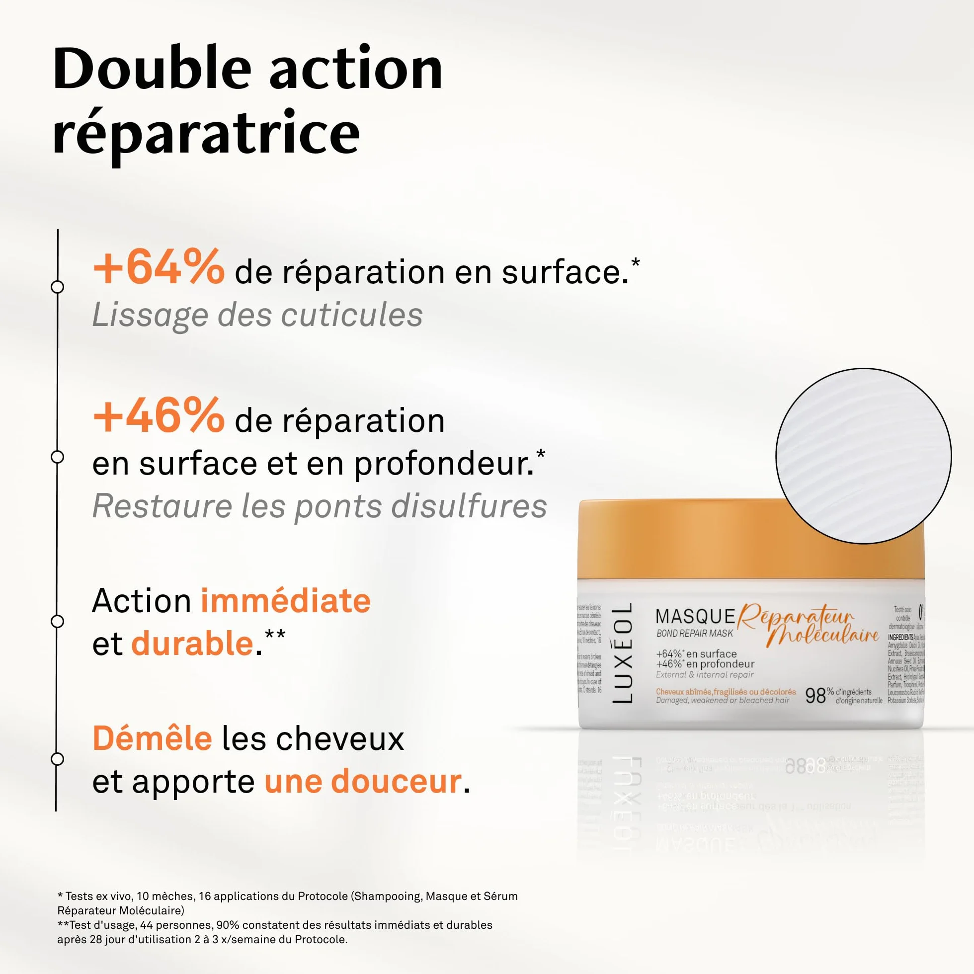 Luxéol Masque Capillaire Réparateur Moléculaire 200 ml Réparation Cheveux Abîmés