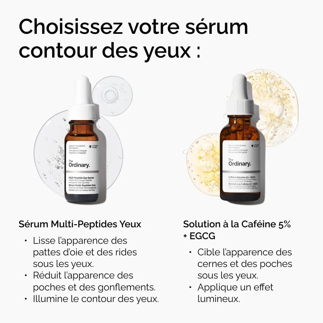 The Ordinary Sérum Multi-Peptides Yeux anti-vieillissement 15 ml
