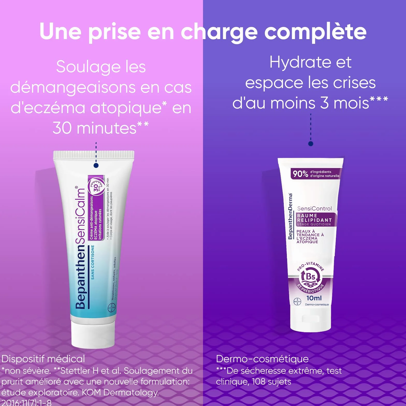 Bepanthen Sensicalm Crème Eczéma Anti Démangeaisons 50g + Baume Relipidant 10ml